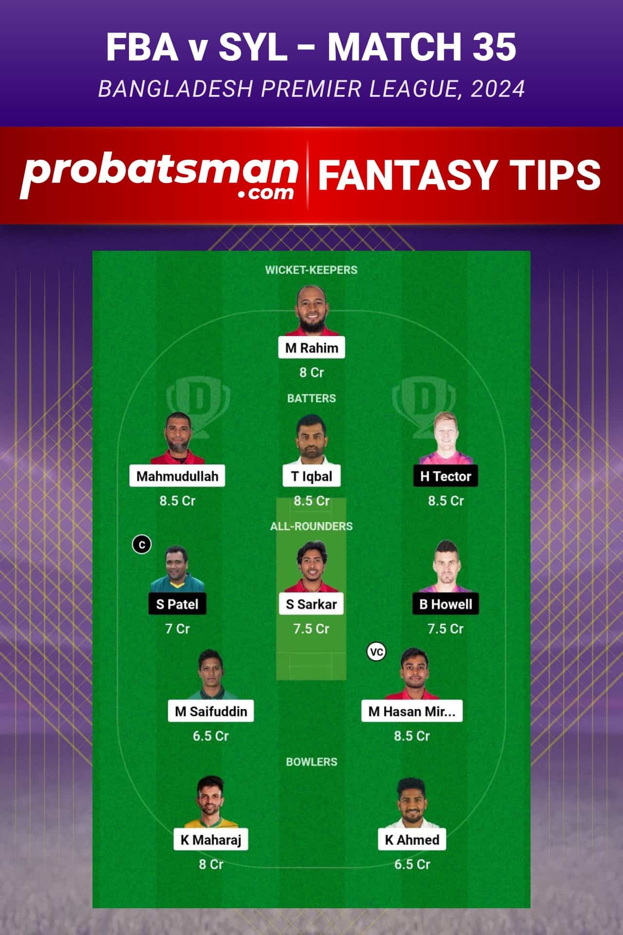 FBA vs SYL Dream11 Prediction - Fantasy Team 1