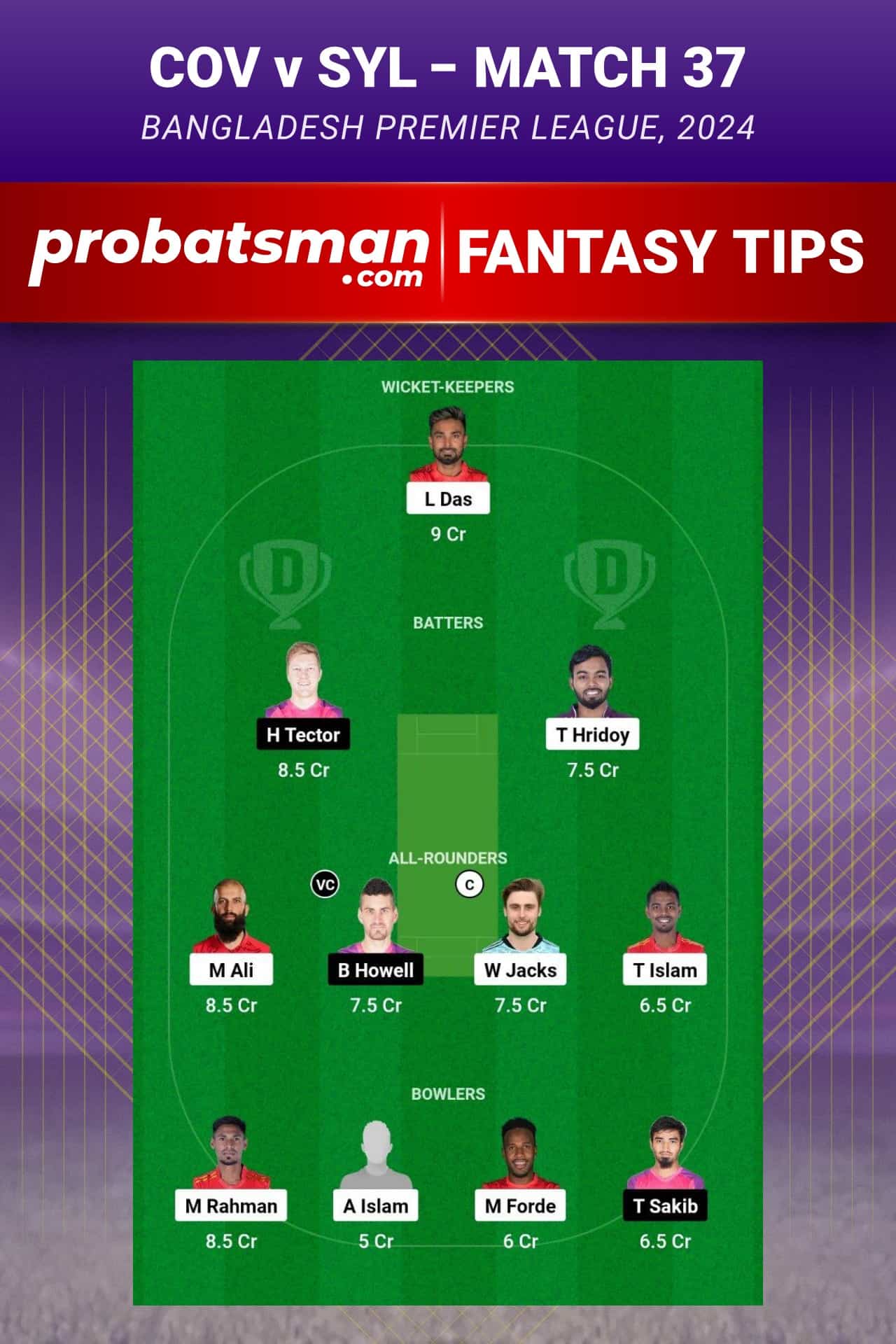 COV vs SYL Dream11 Prediction - Fantasy Team 1