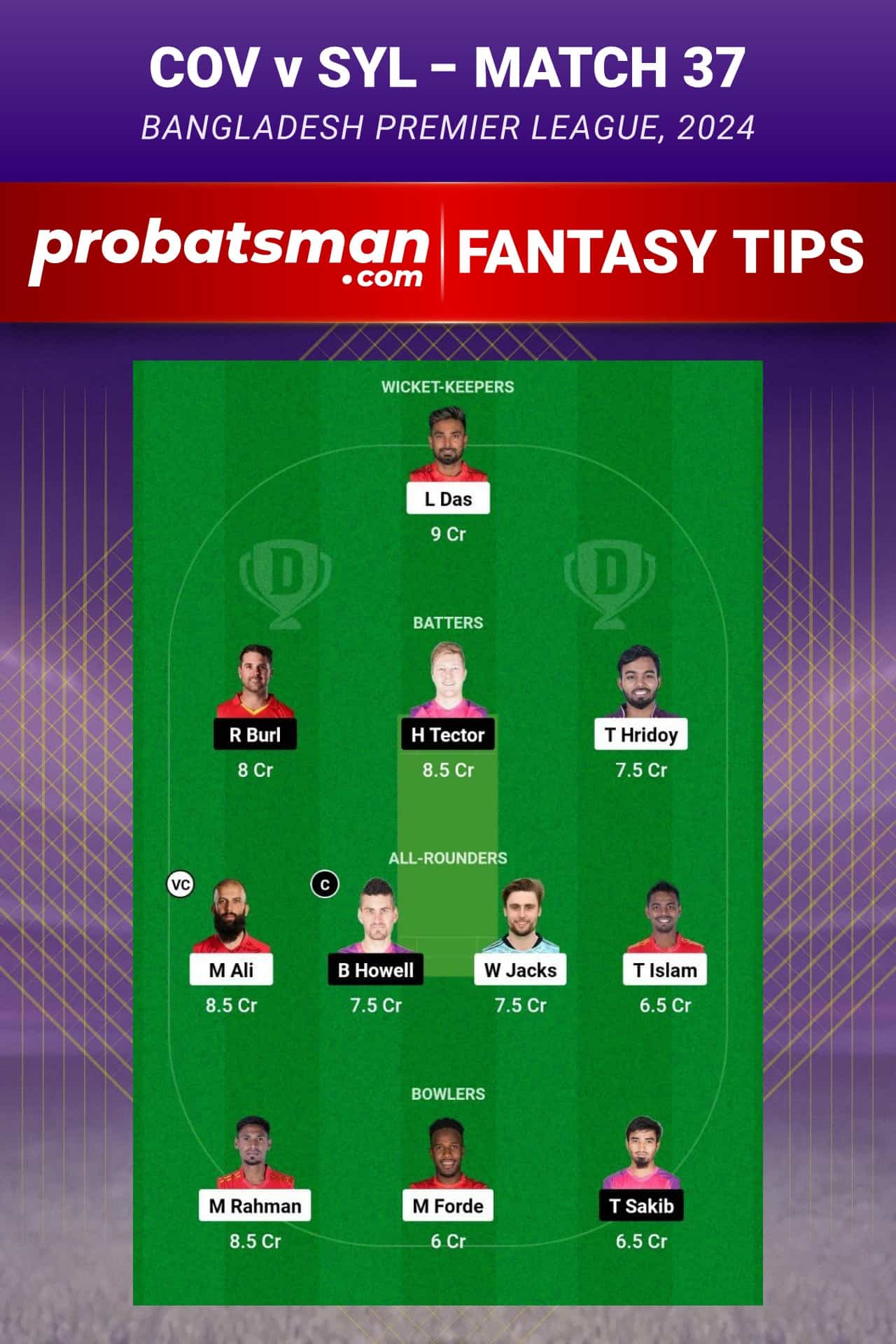 COV vs SYL Dream11 Prediction - Fantasy Team 2