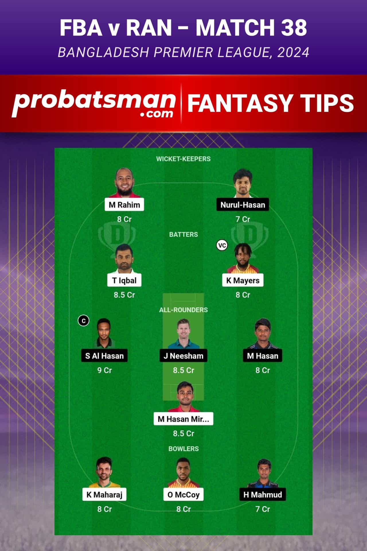 FBA vs RAN Dream11 Prediction - Fantasy Team 1