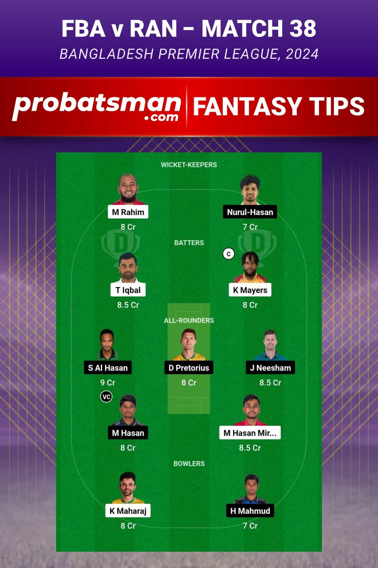 FBA vs RAN Dream11 Prediction - Fantasy Team 2