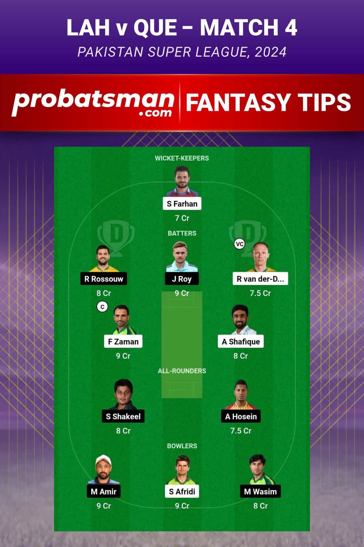 LAH vs QUE Dream11 Prediction - Fantasy Team 1