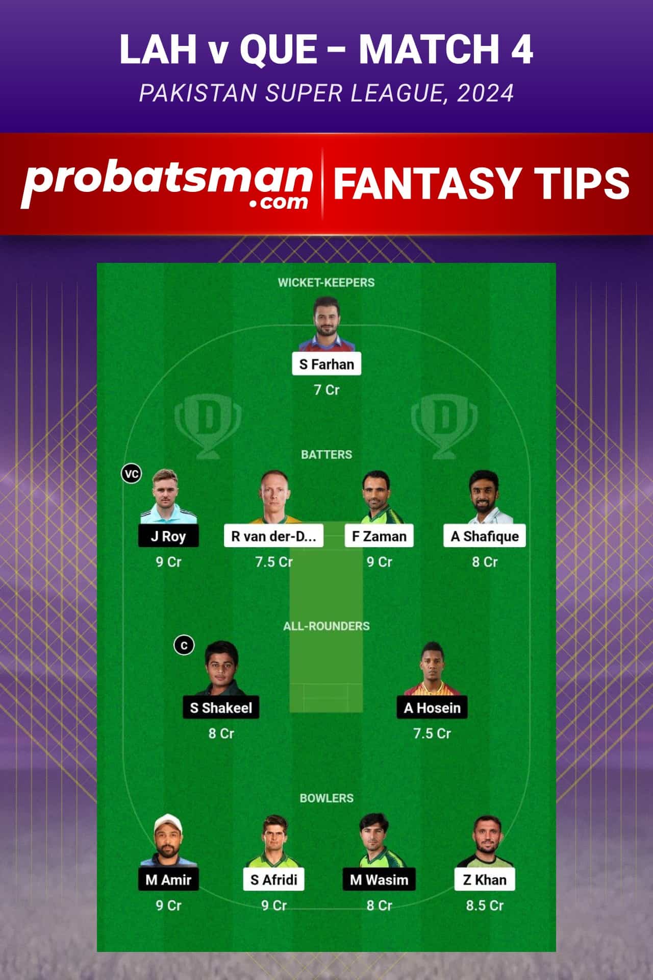 LAH vs QUE Dream11 Prediction - Fantasy Team 2