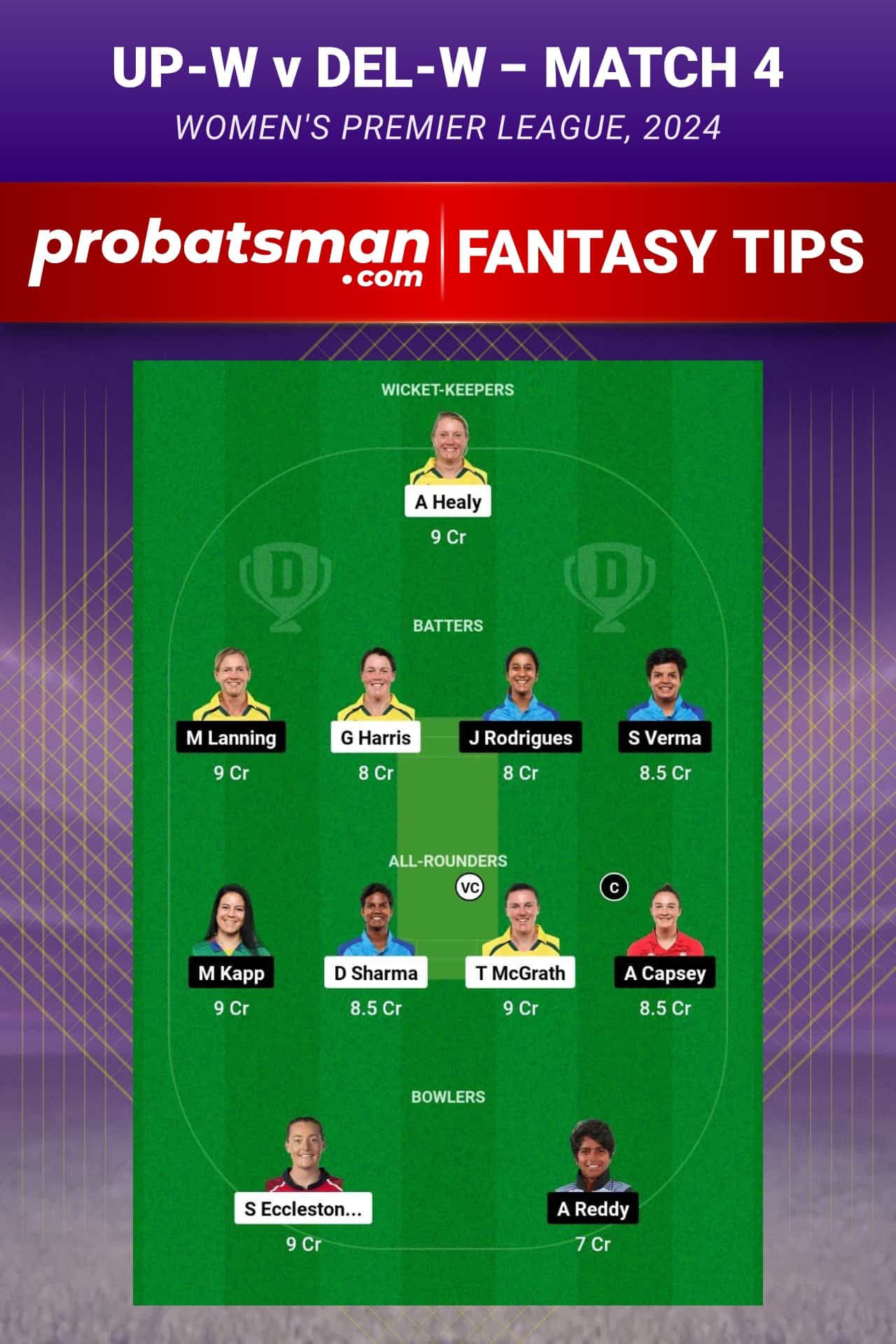 UP-W vs DEL-W Dream11 Prediction - Fantasy Team 1