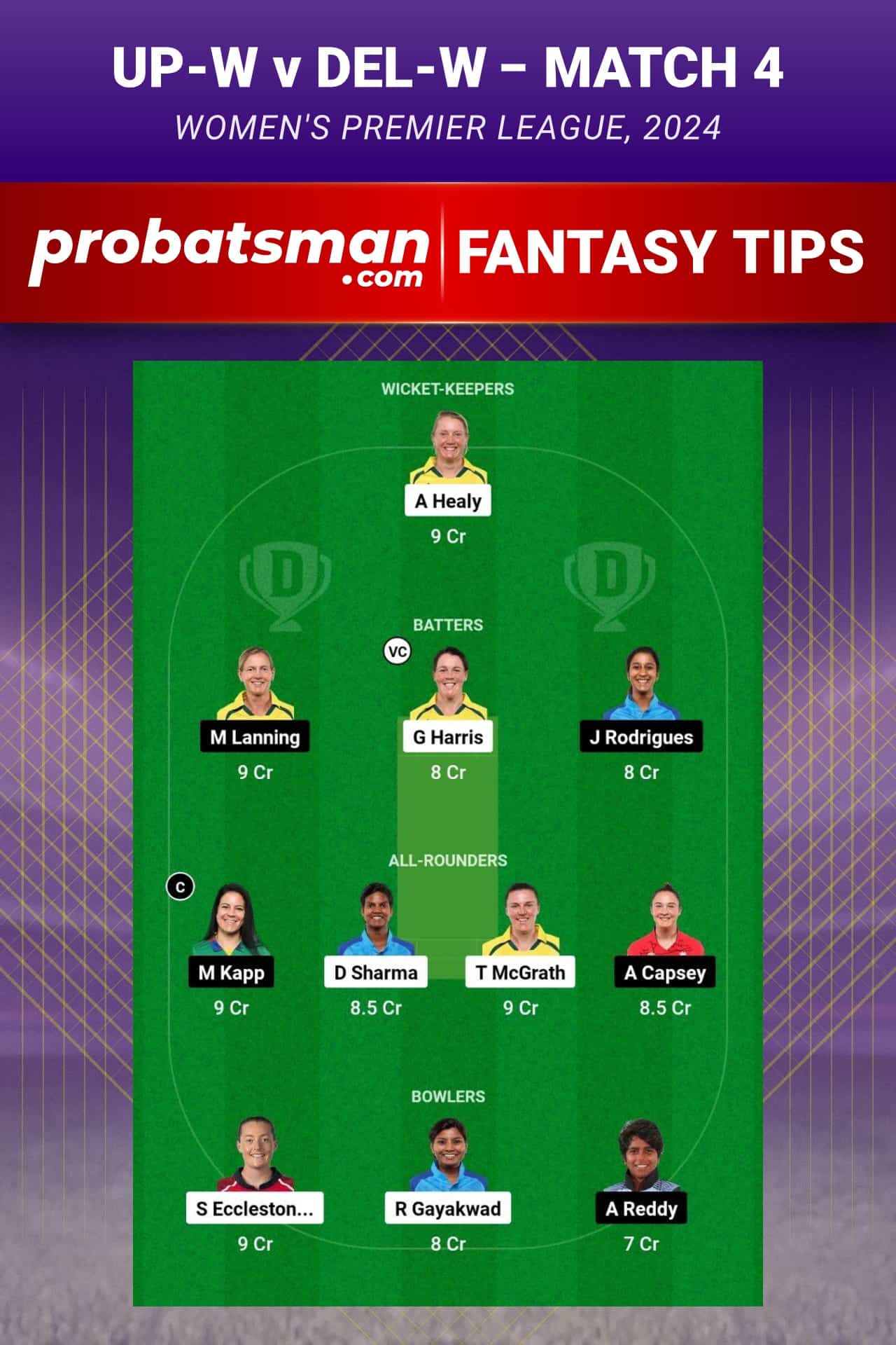 UP-W vs DEL-W Dream11 Prediction - Fantasy Team 2