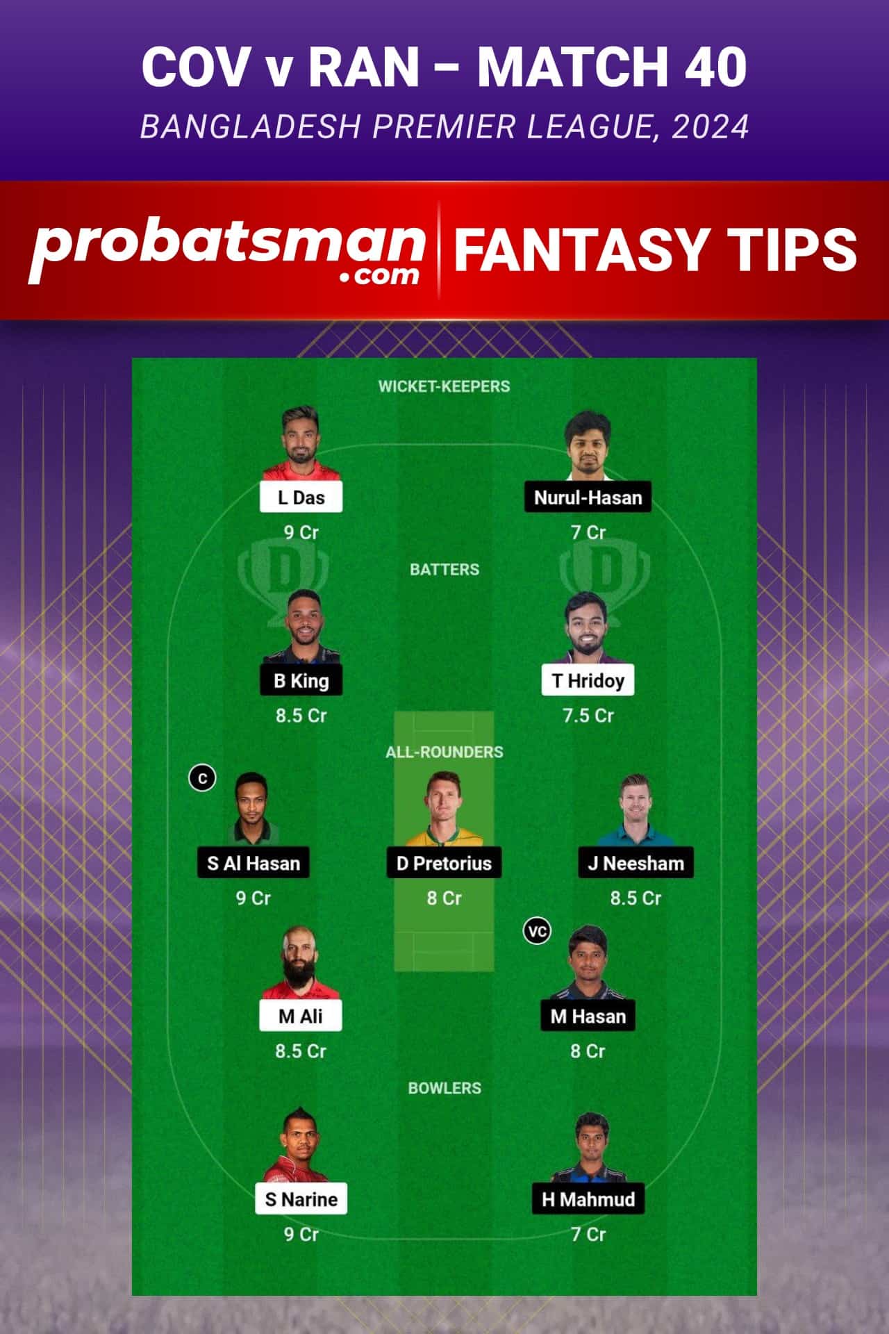 COV vs RAN Dream11 Prediction - Fantasy Team 1