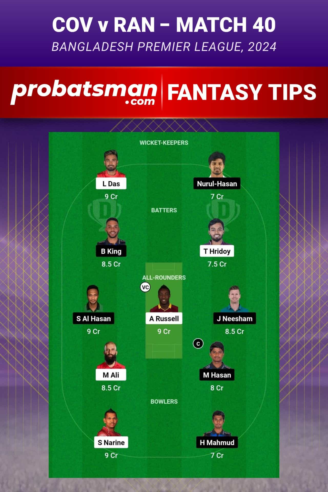 COV vs RAN Dream11 Prediction - Fantasy Team 2