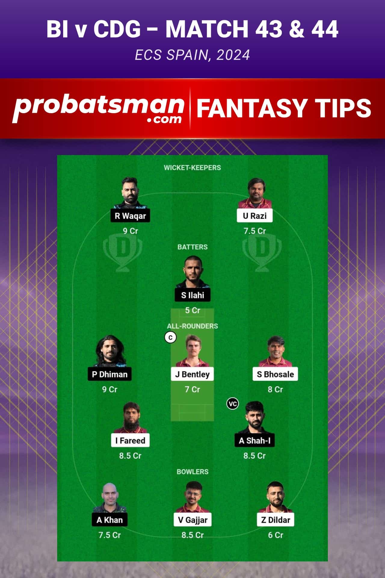 BI vs CDG Dream11 Prediction - Fantasy Team 1