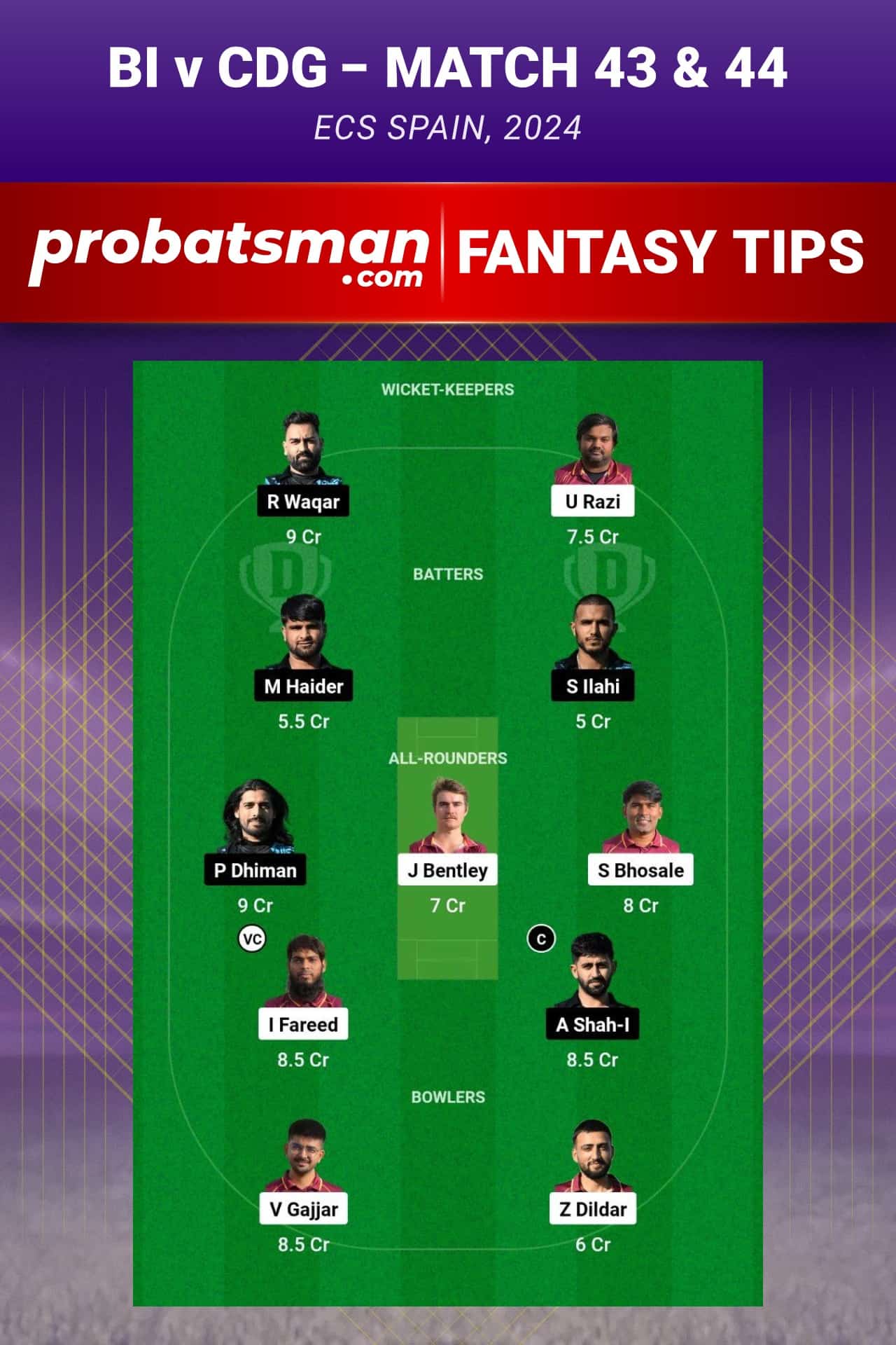 BI vs CDG Dream11 Prediction - Fantasy Team 2