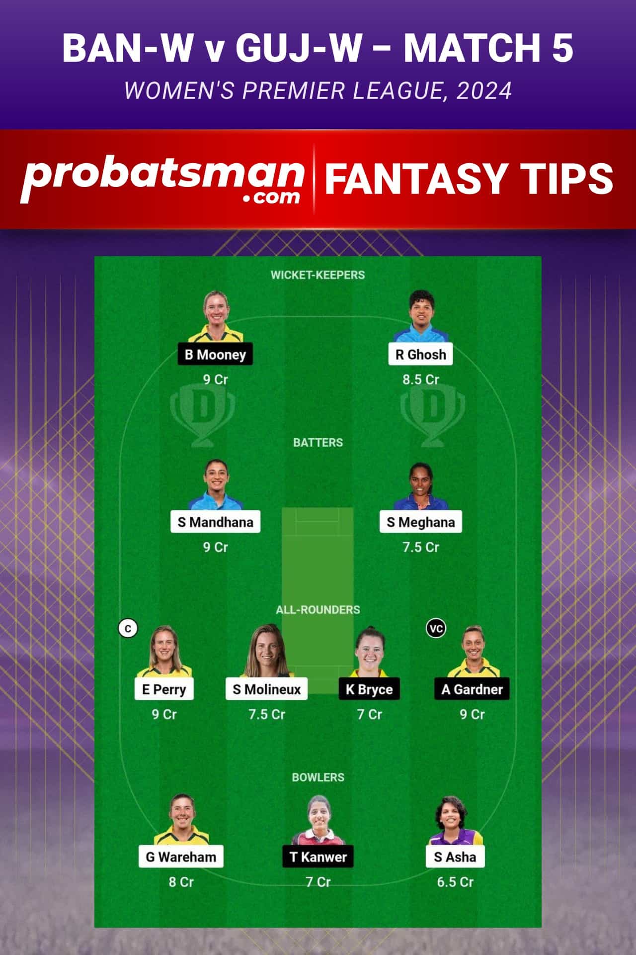 BAN-W vs GUJ-W Dream11 Prediction - Fantasy Team 1