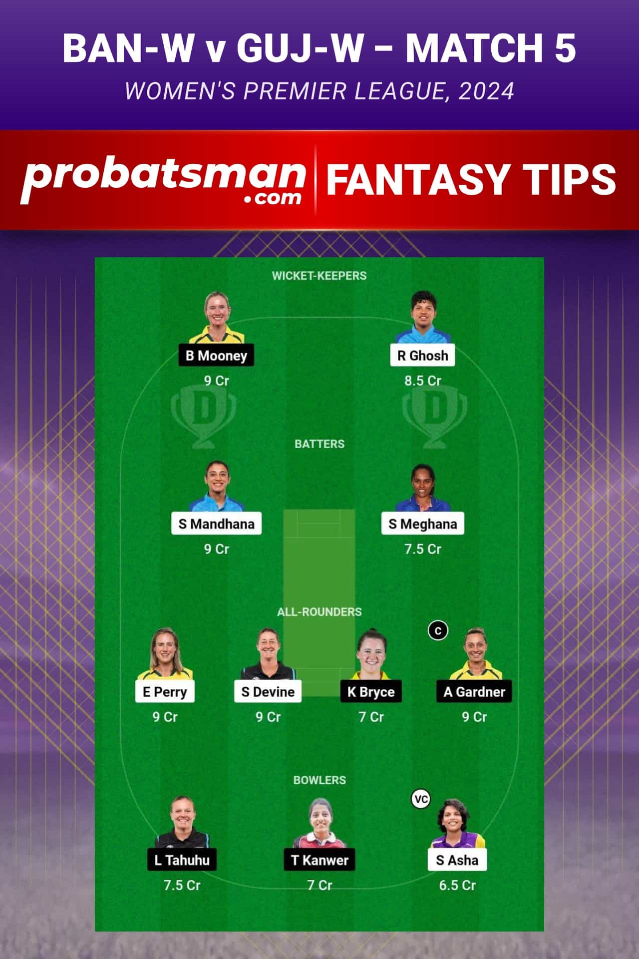 BAN-W vs GUJ-W Dream11 Prediction - Fantasy Team 2