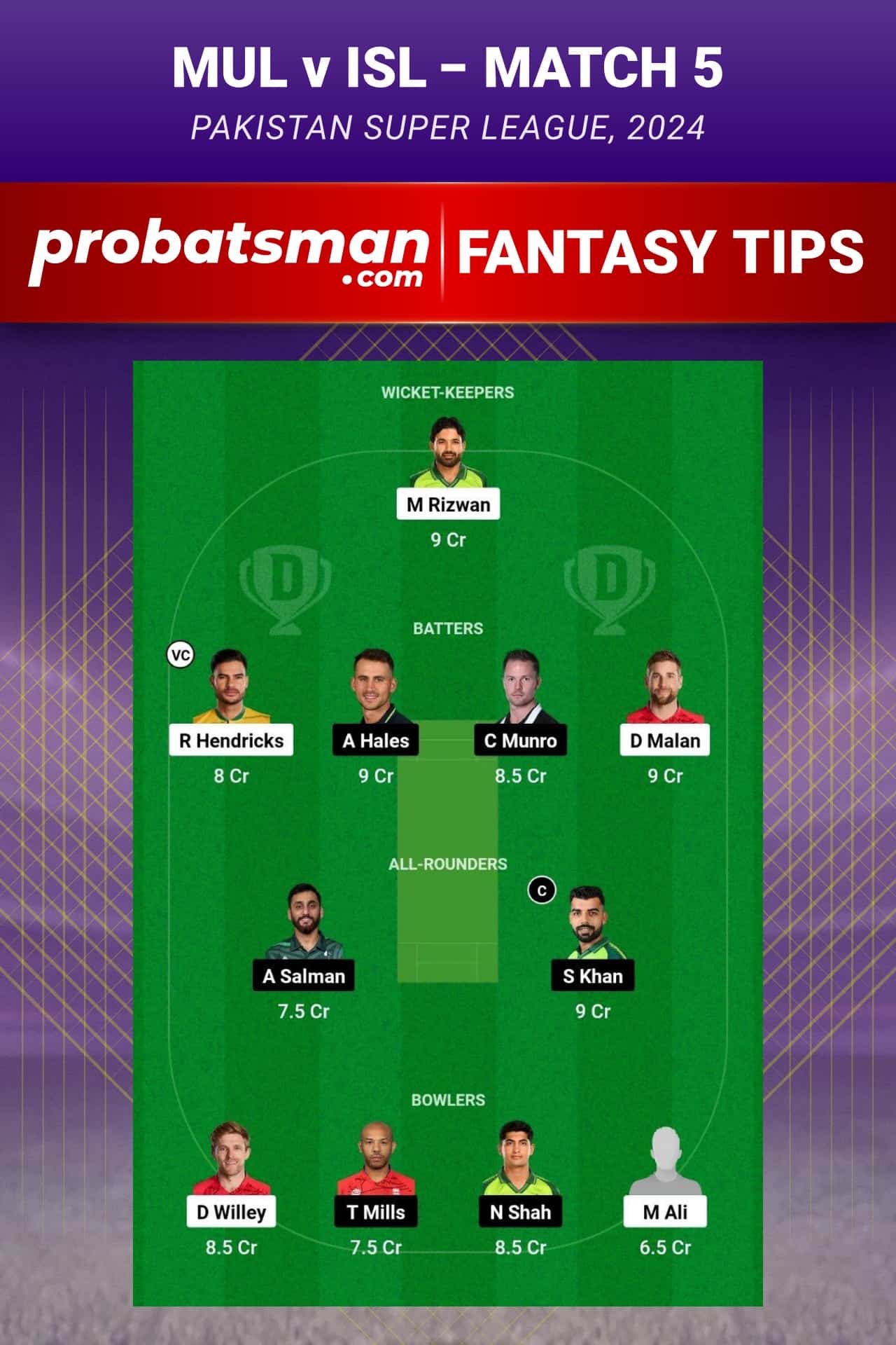 MUL vs ISL Dream11 Prediction - Fantasy Team 1