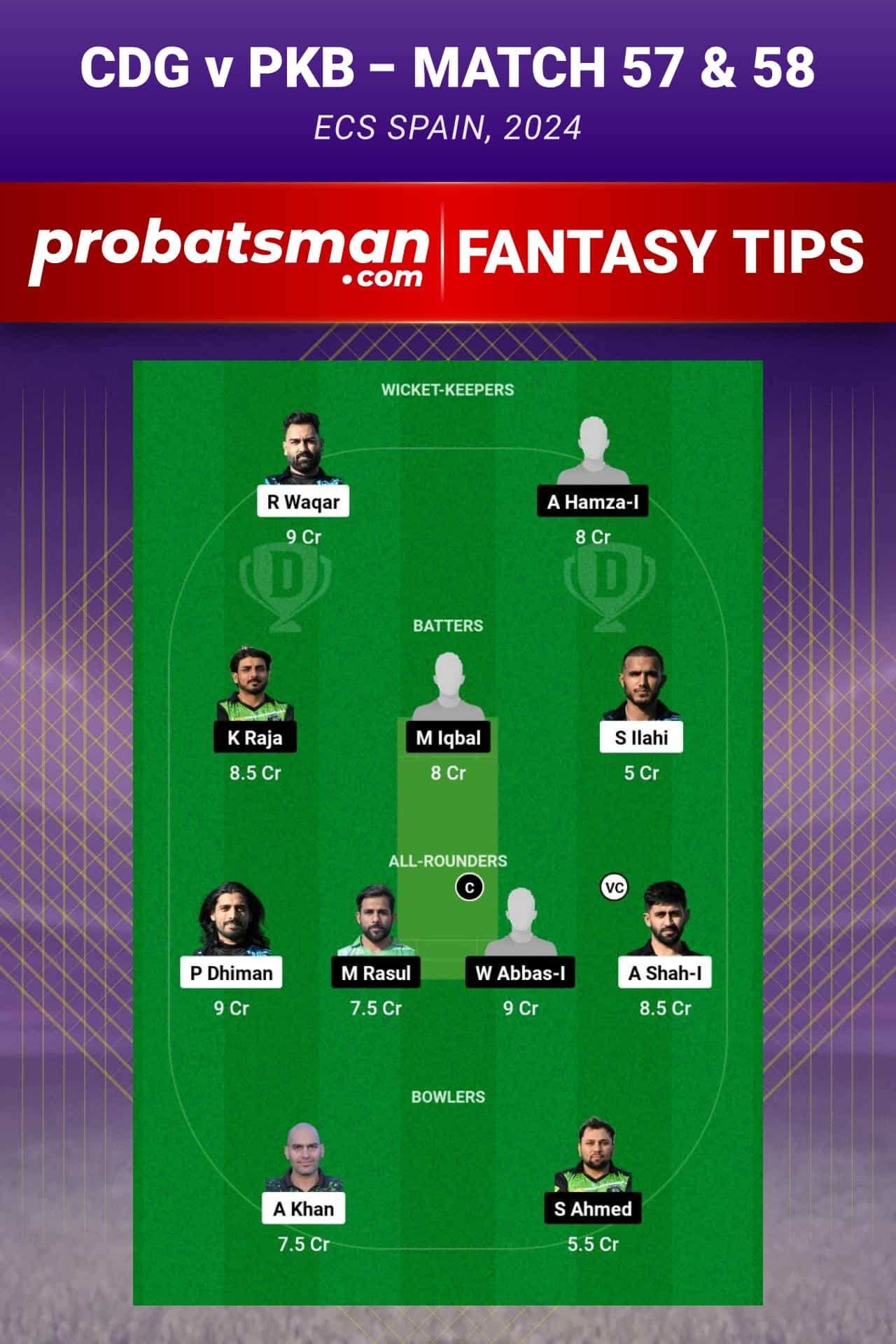 CDG vs PKB Dream11 Prediction - Fantasy Team 1