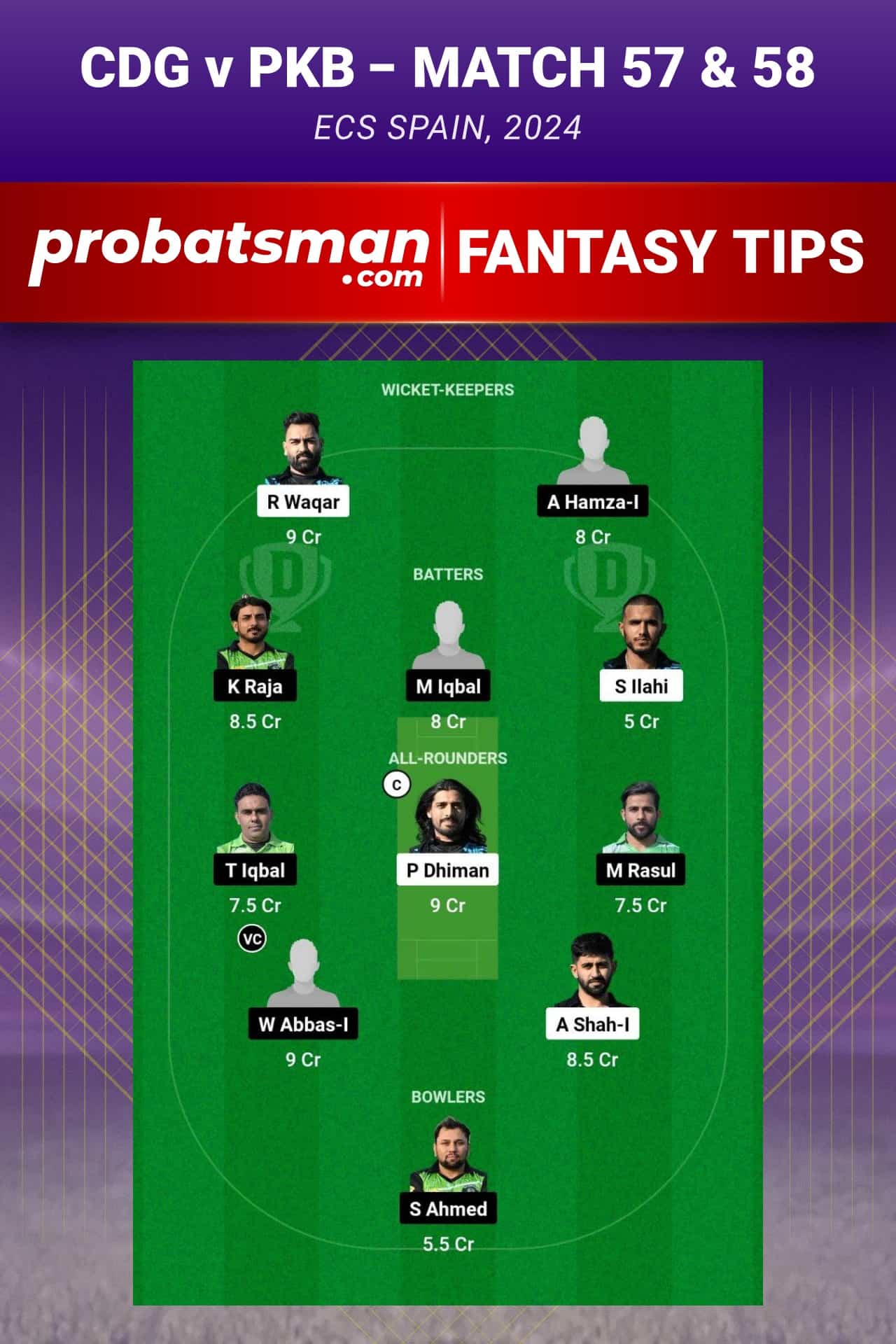 CDG vs PKB Dream11 Prediction - Fantasy Team 2