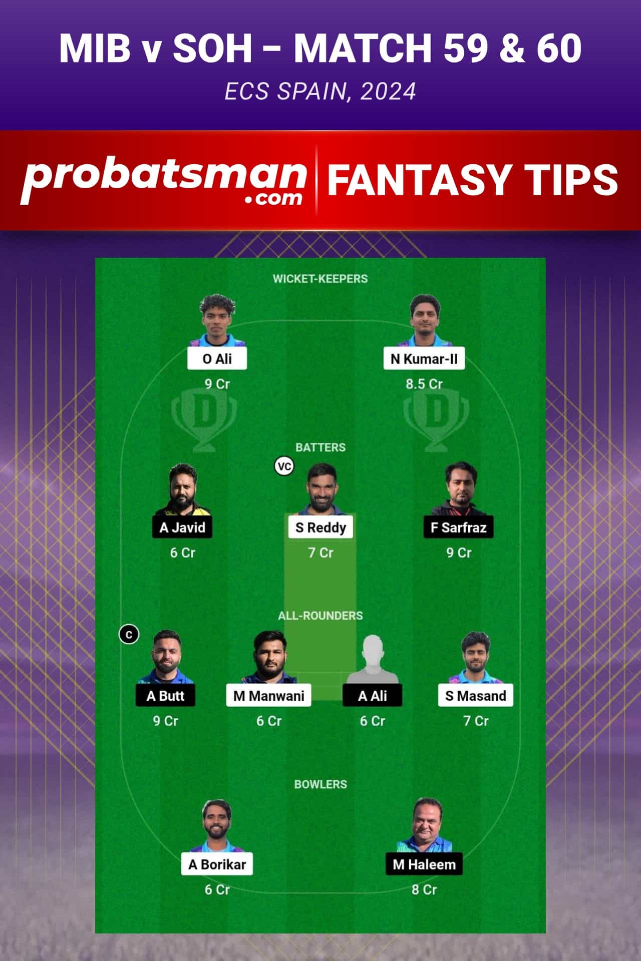 MIB vs SOH Dream11 Prediction - Fantasy Team 1