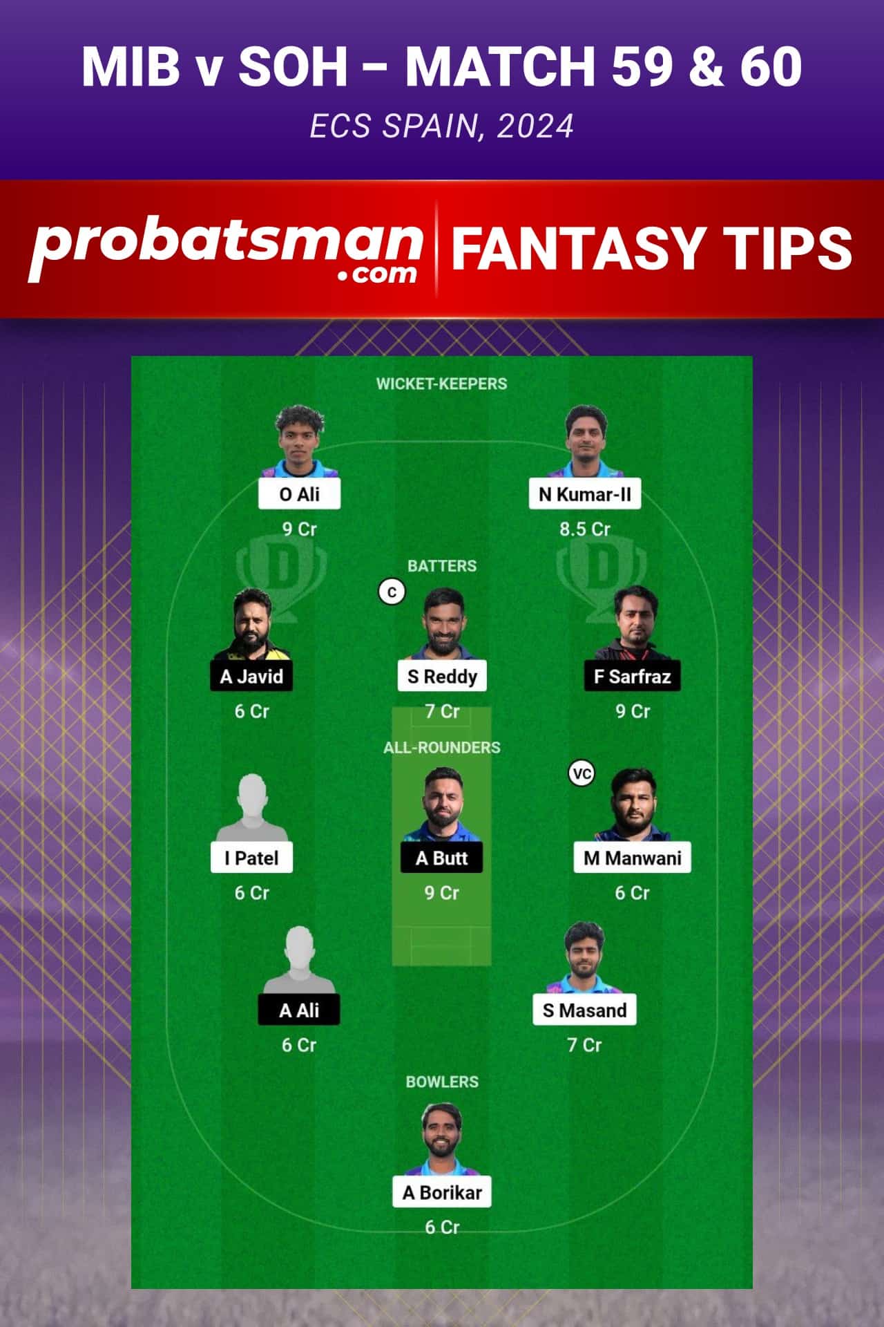 MIB vs SOH Dream11 Prediction - Fantasy Team 2