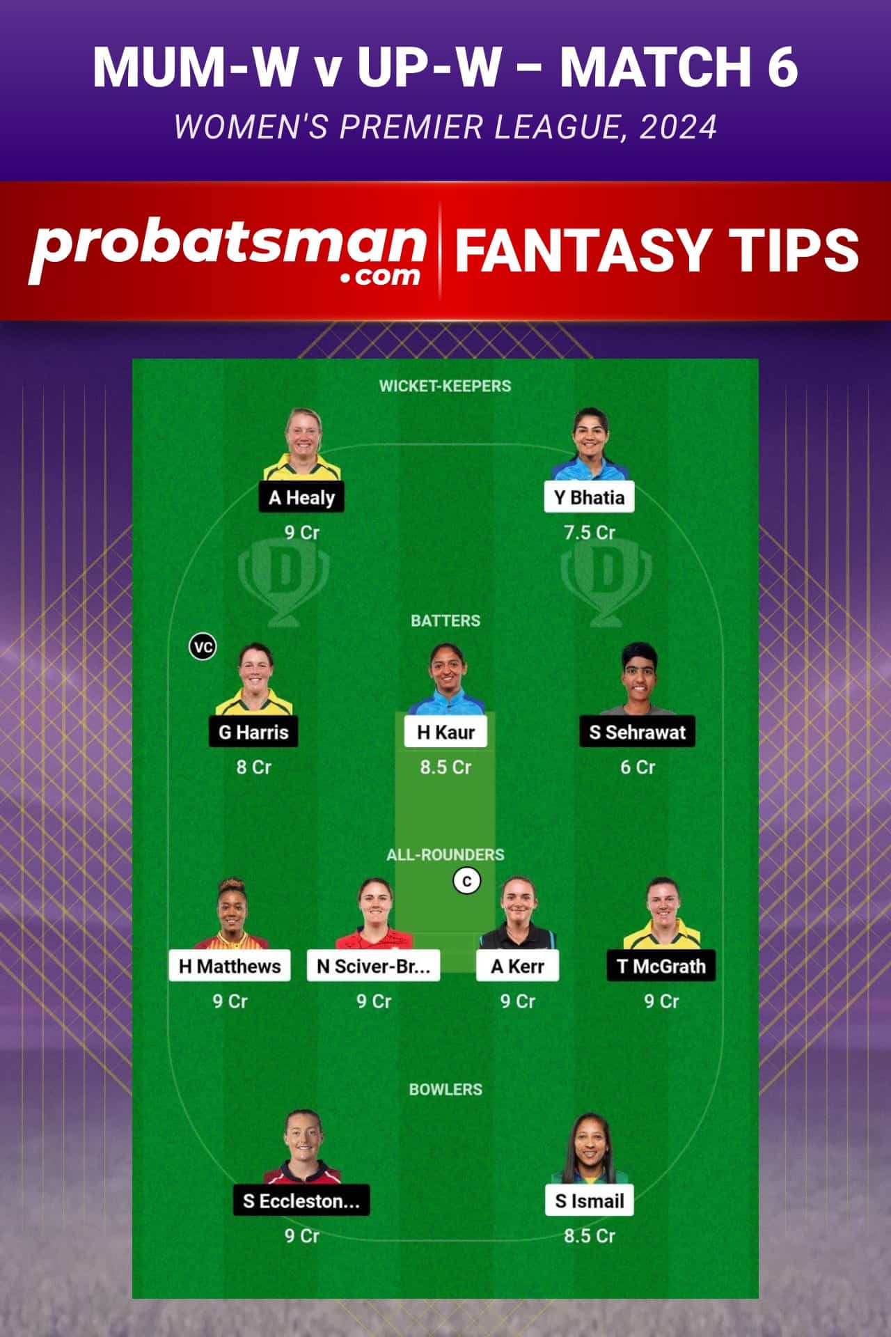 MUM-W vs UP-W Dream11 Prediction - Fantasy Team 1