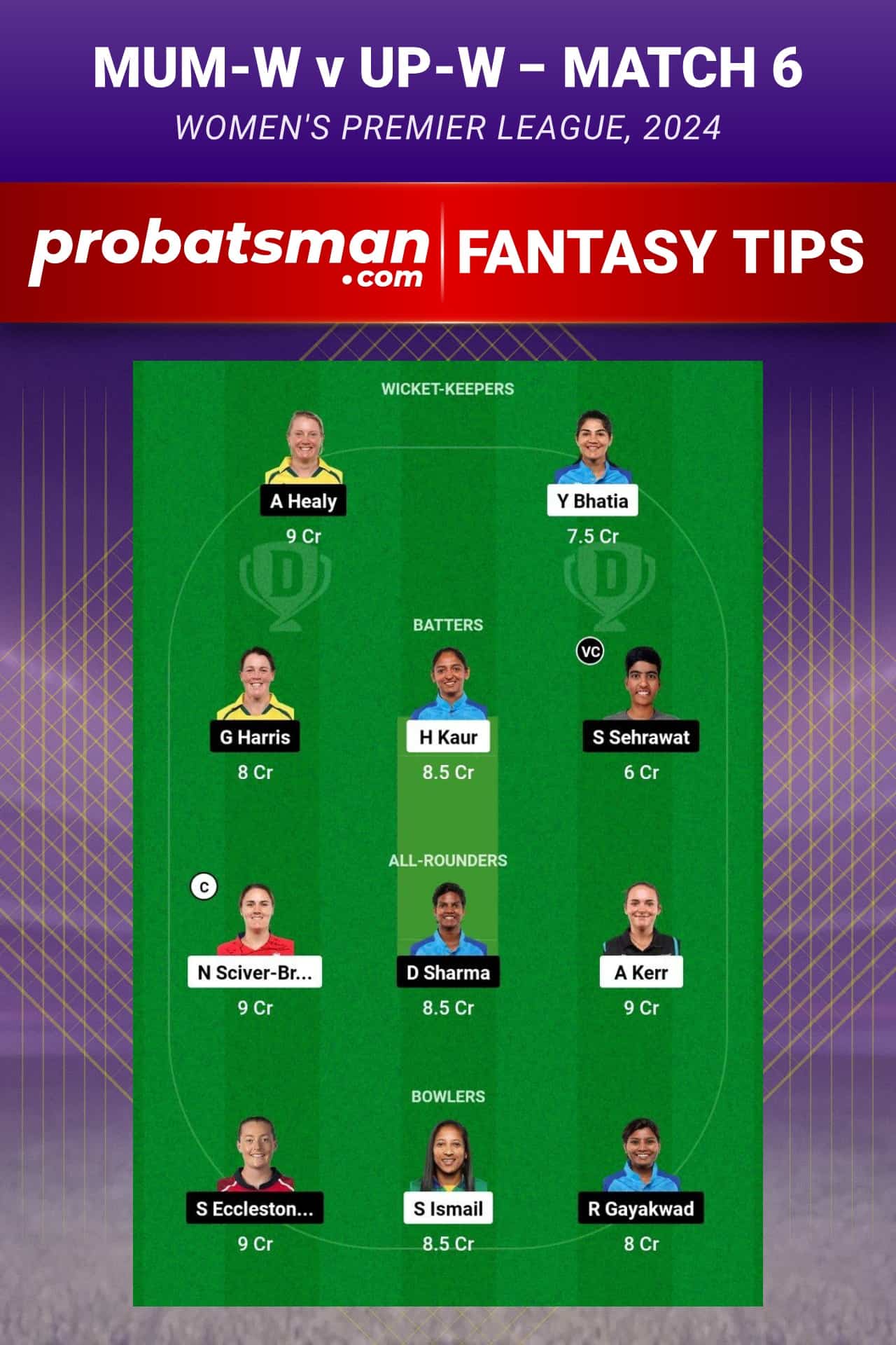 MUM-W vs UP-W Dream11 Prediction With Stats, Pitch Report & Player Record of WPL, 2024 For Match 6