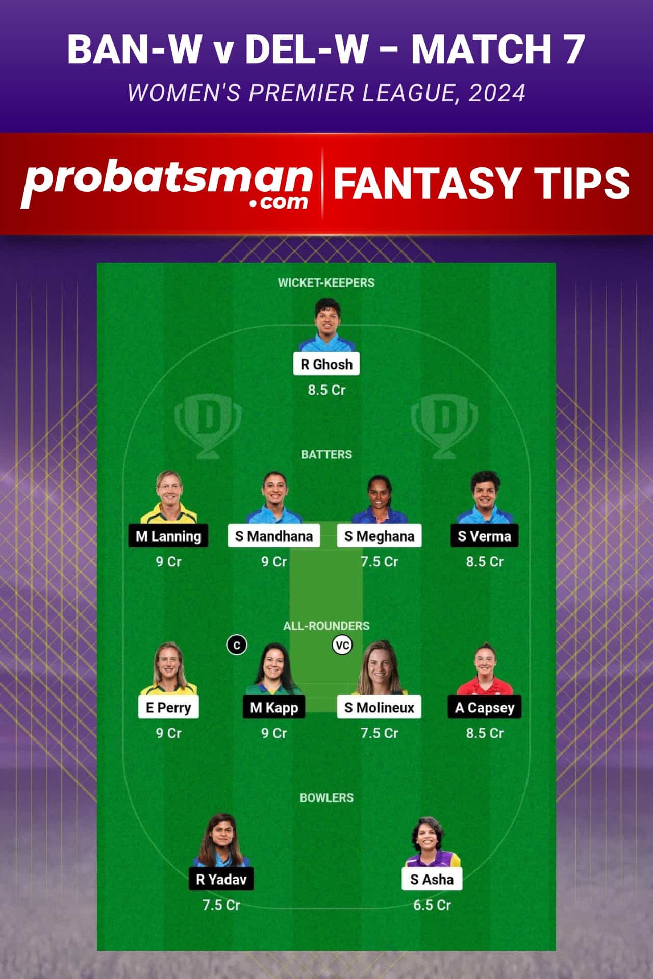 BAN-W vs DEL-W Dream11 Prediction - Fantasy Team 1