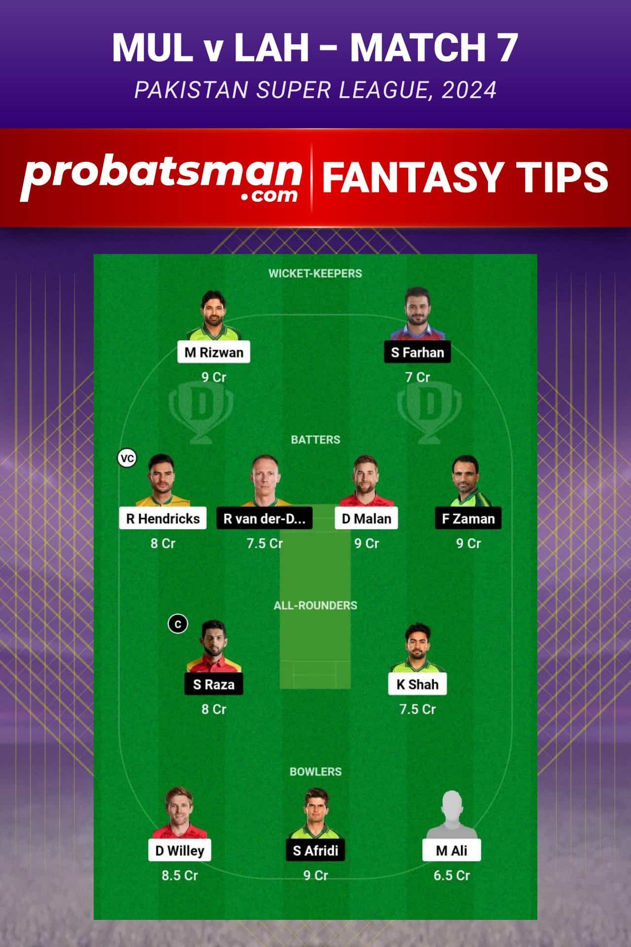 MUL vs LAH Dream11 Prediction - Fantasy Team 1