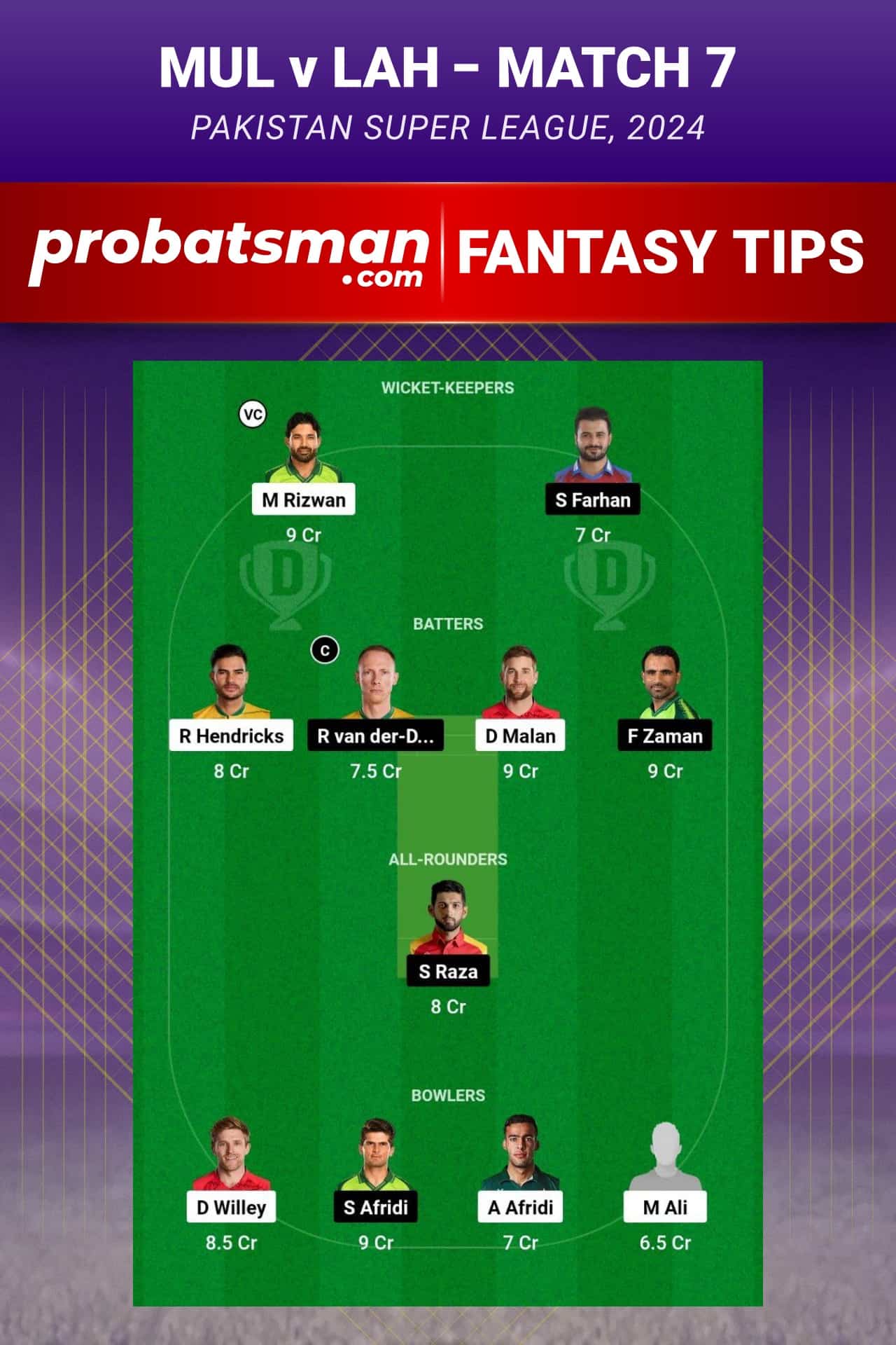 MUL vs LAH Dream11 Prediction - Fantasy Team 2