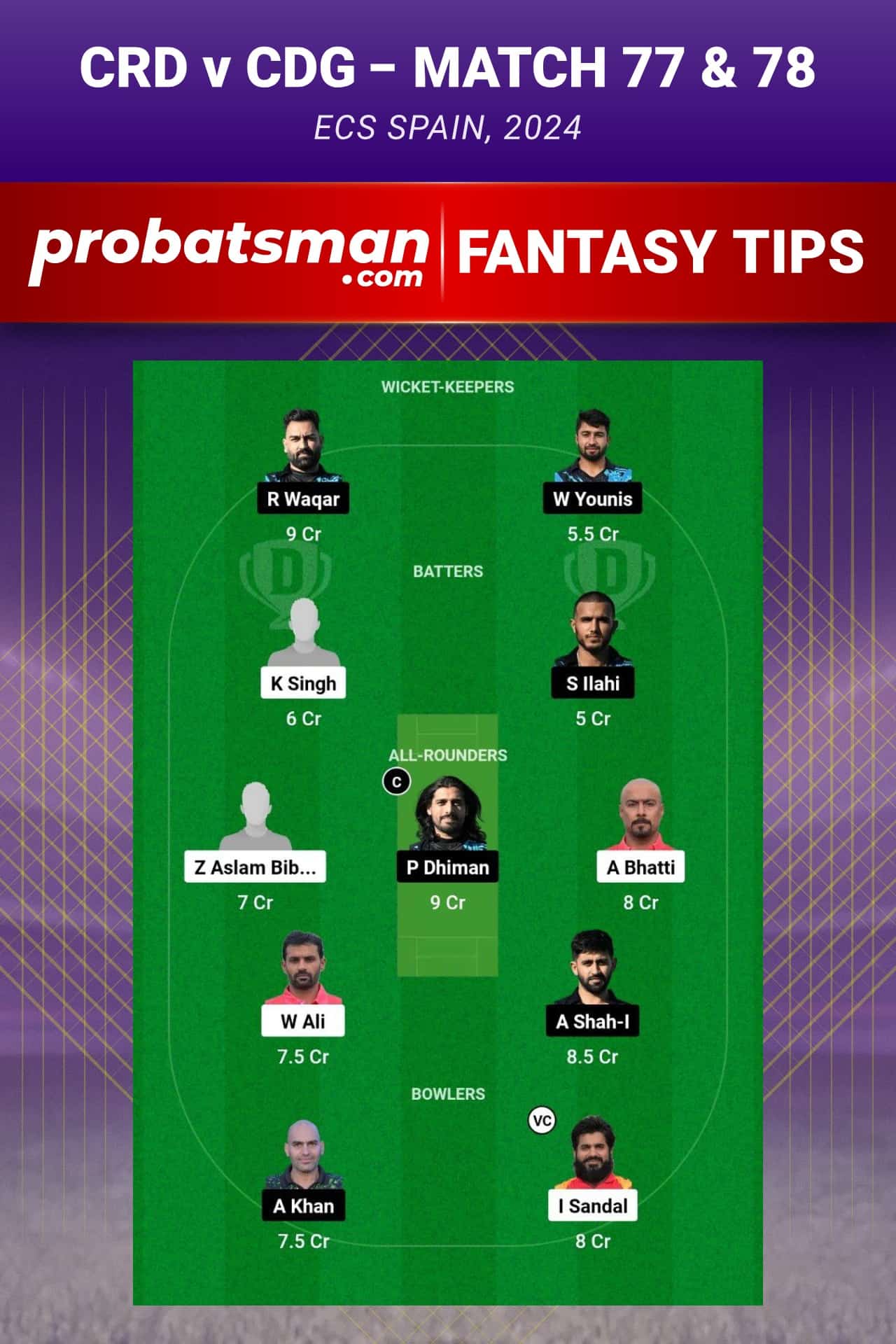 CRD vs CDG Dream11 Prediction - Fantasy Team 1