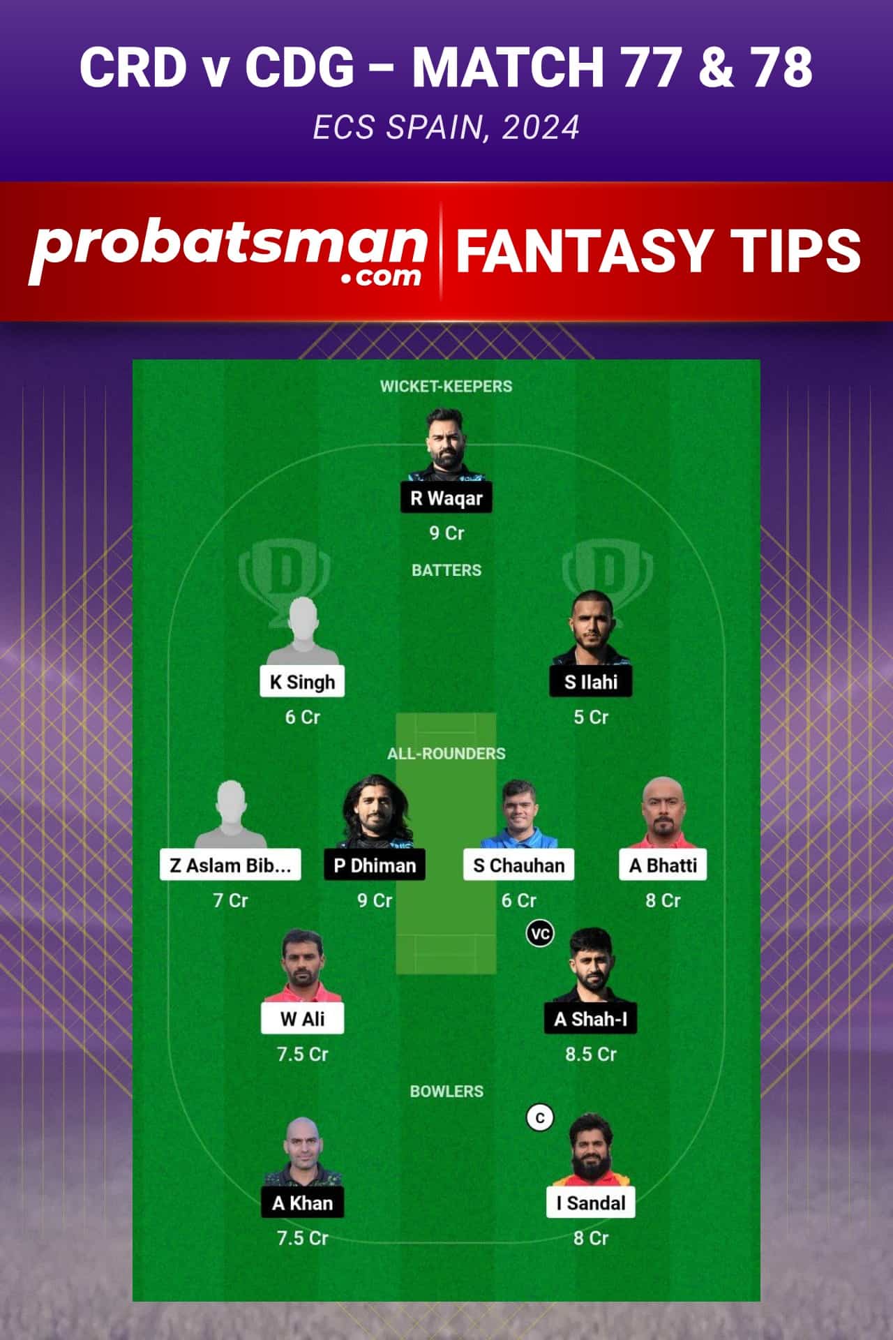 CRD vs CDG Dream11 Prediction - Fantasy Team 2