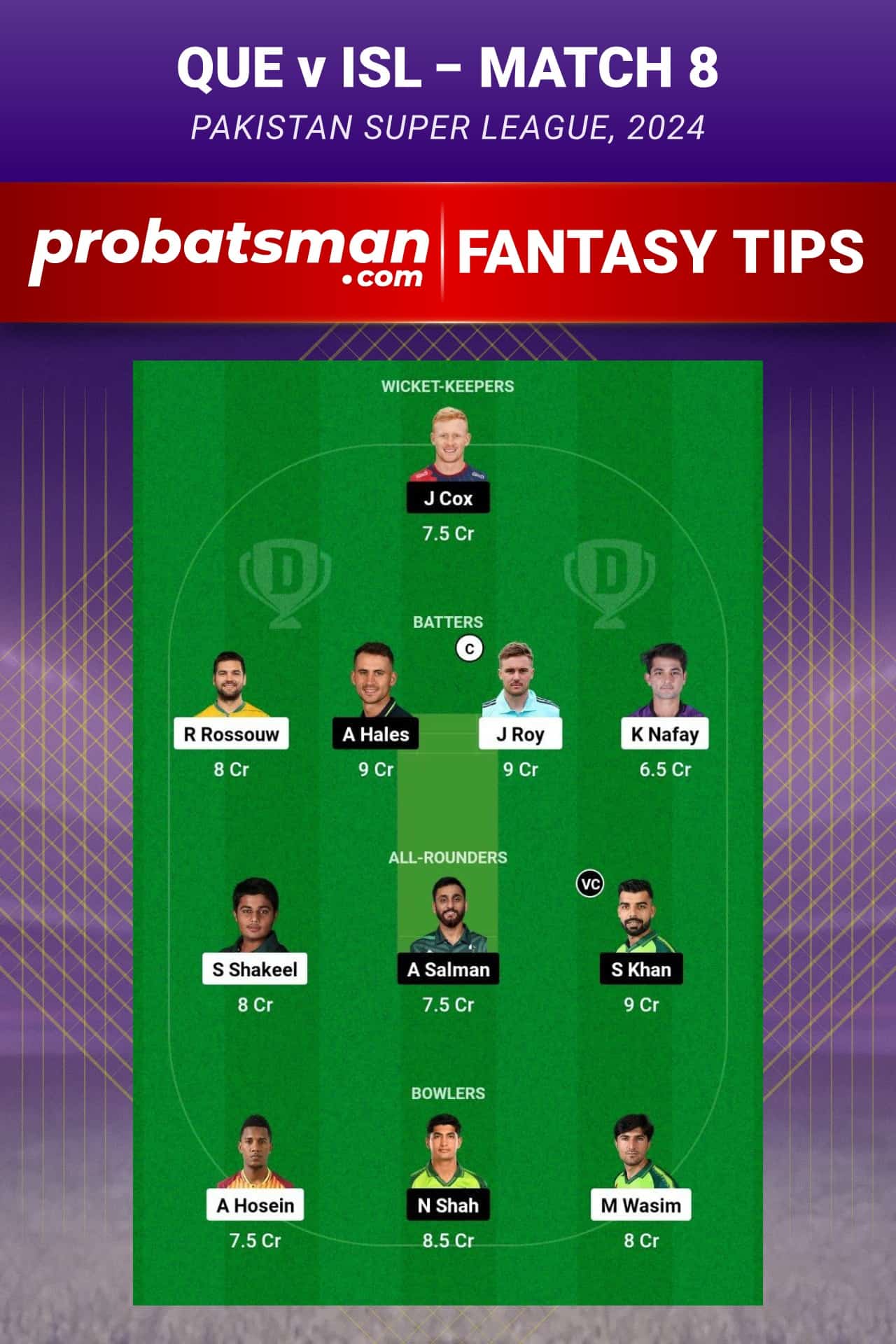 QUE vs ISL Dream11 Prediction - Fantasy Team 2