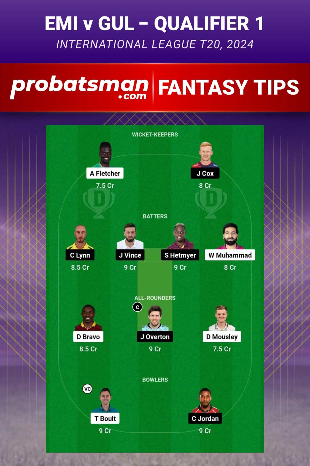 EMI vs GUL Dream11 Prediction - Fantasy Team 1