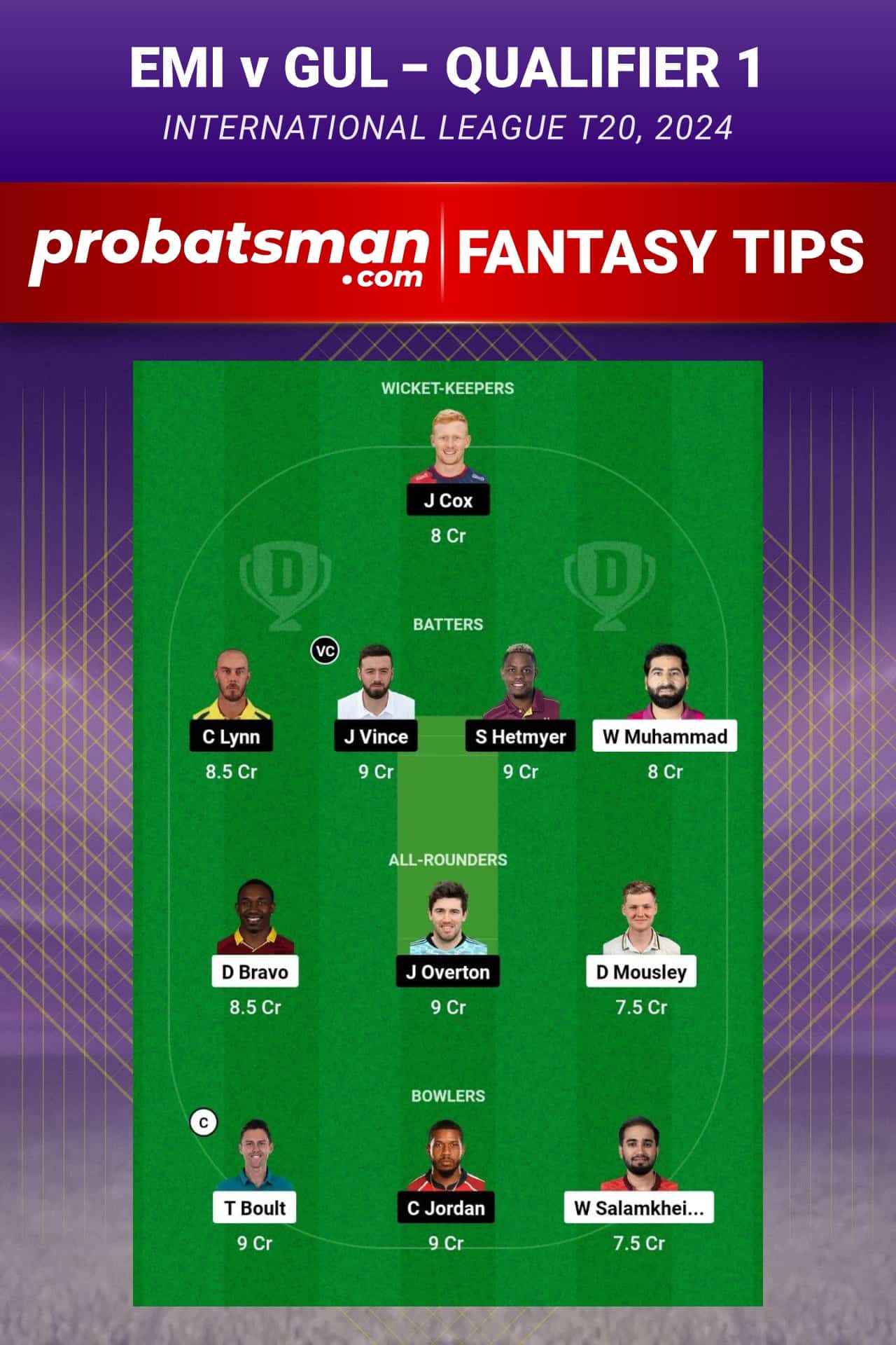 EMI vs GUL Dream11 Prediction - Fantasy Team 2