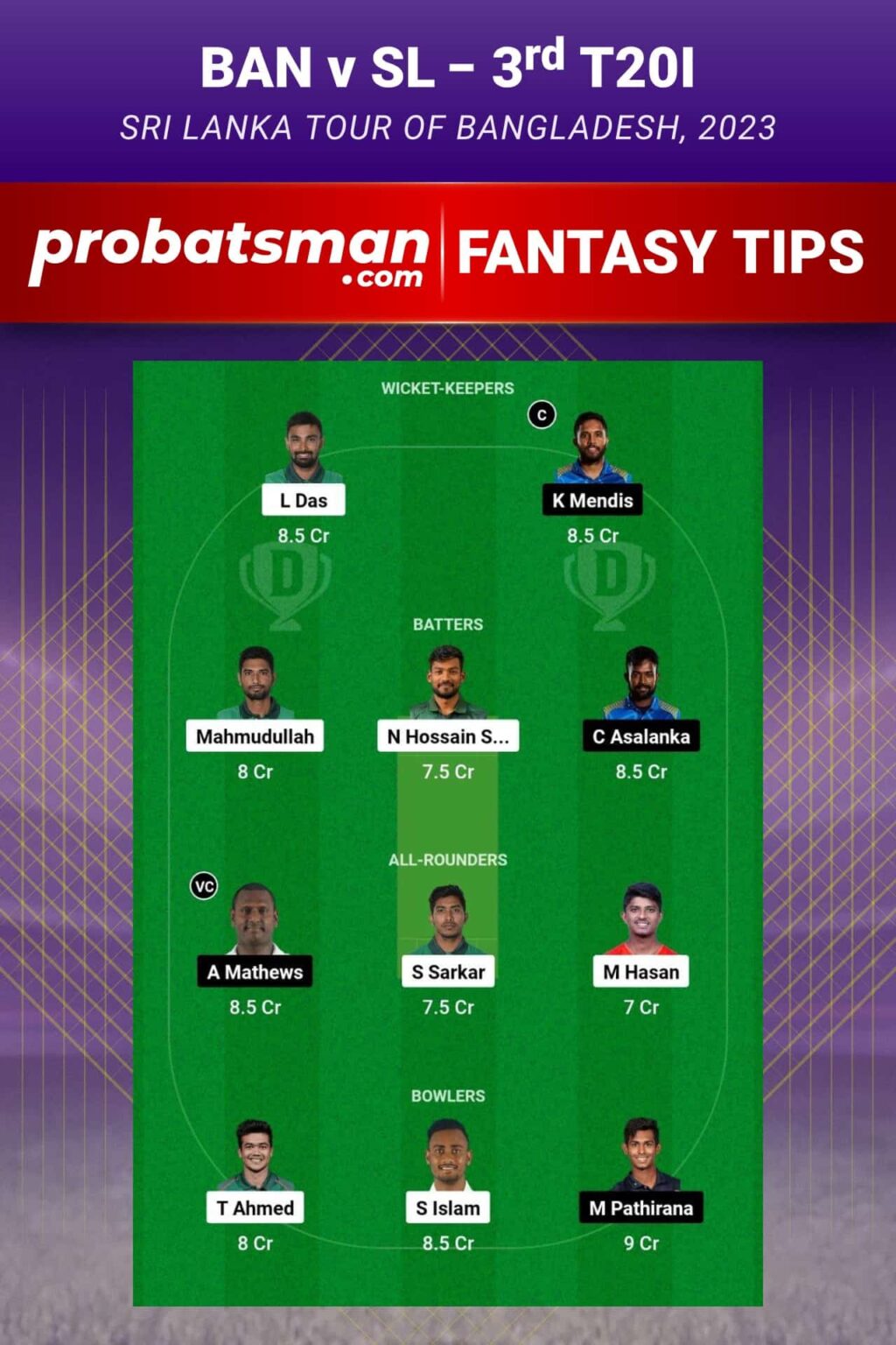 BAN vs SL Dream11 Prediction For 3rd T20I of Sri Lanka tour of