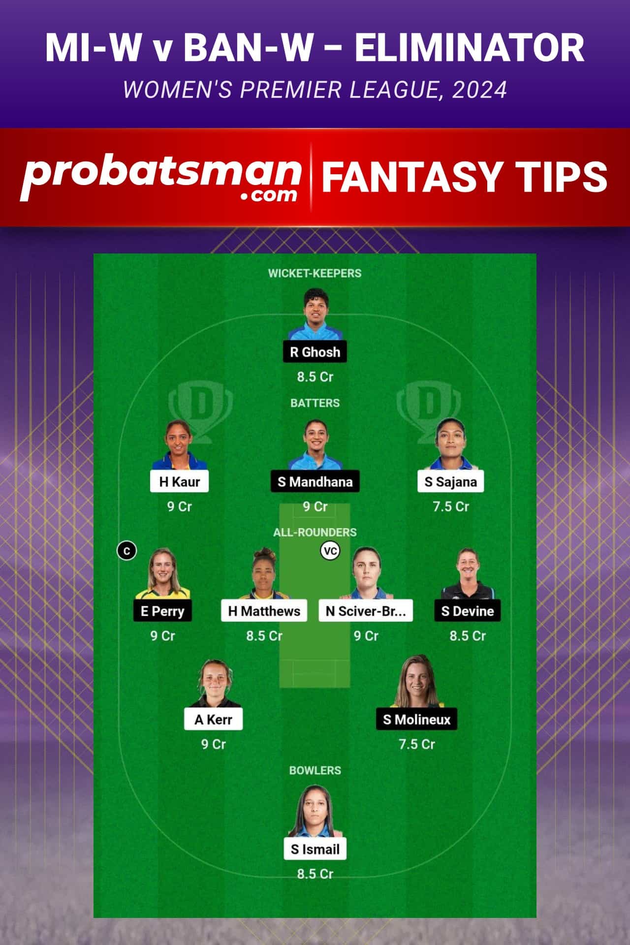 MI-W vs BAN-W Dream11 Prediction - Fantasy Team 1