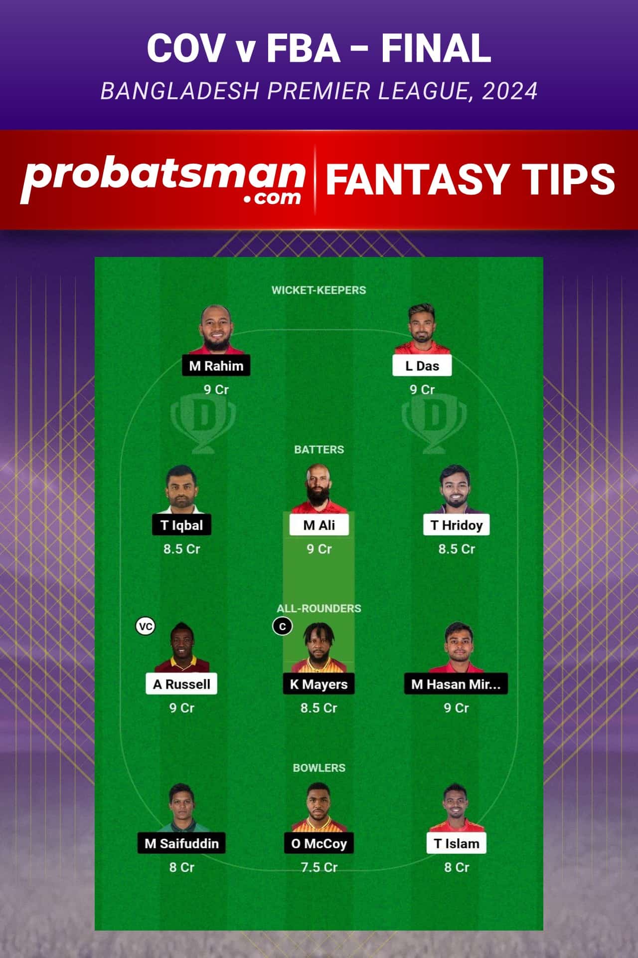 COV vs FBA Dream11 Prediction - Fantasy Team 1