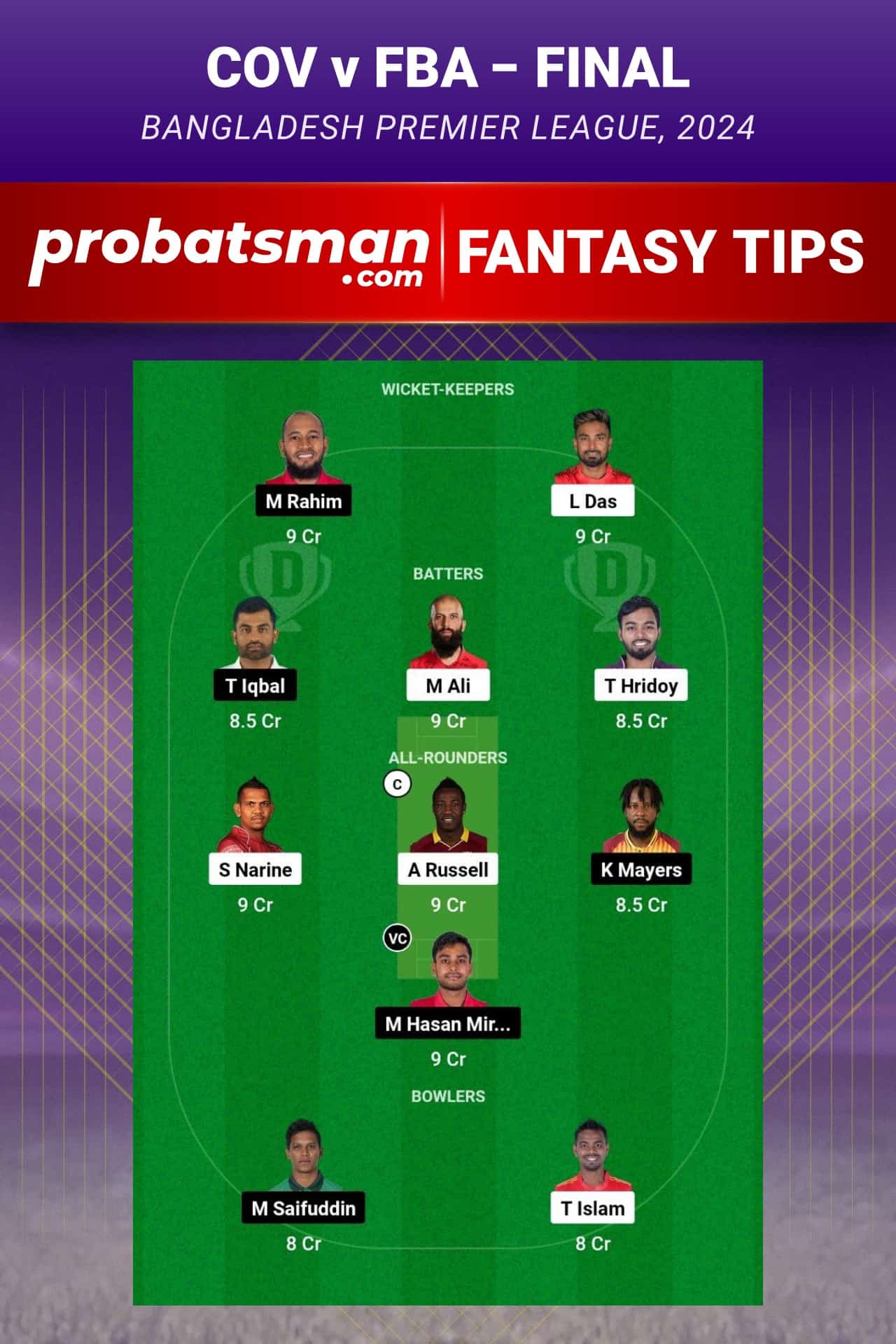 COV vs FBA Dream11 Prediction - Fantasy Team 2