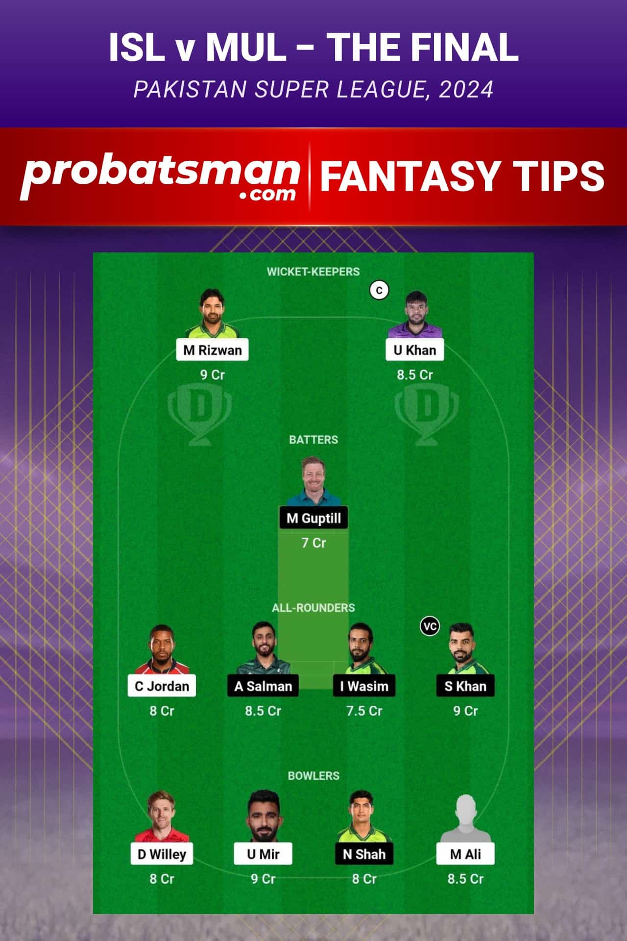 ISL vs MUL Dream11 Prediction - Fantasy Team 2