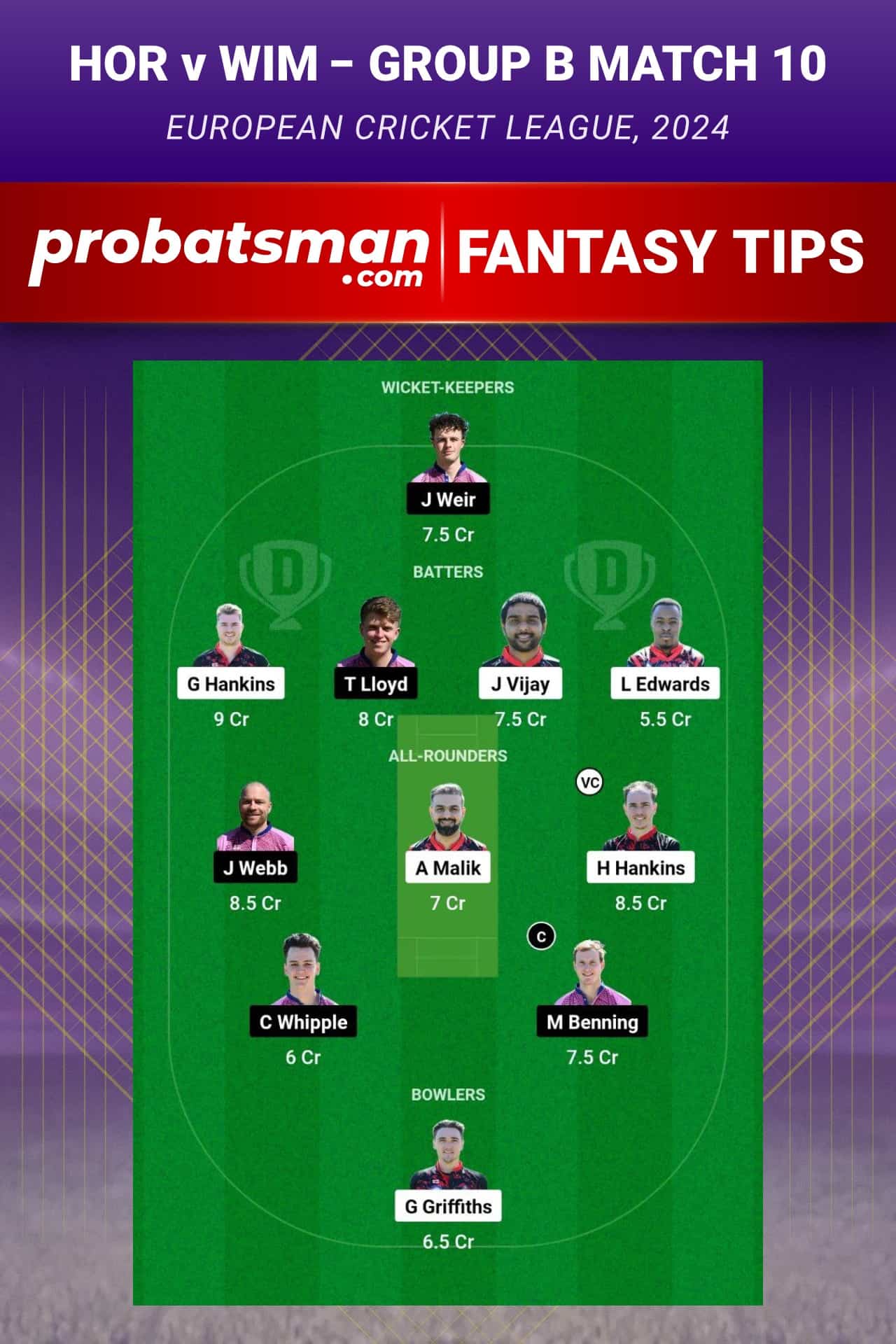 HOR vs WIM Dream11 Prediction - Fantasy Team 1