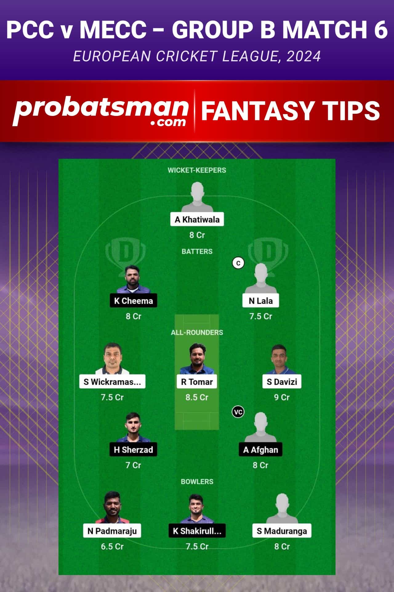 PCC vs MECC Dream11 Prediction - Fantasy Team 1