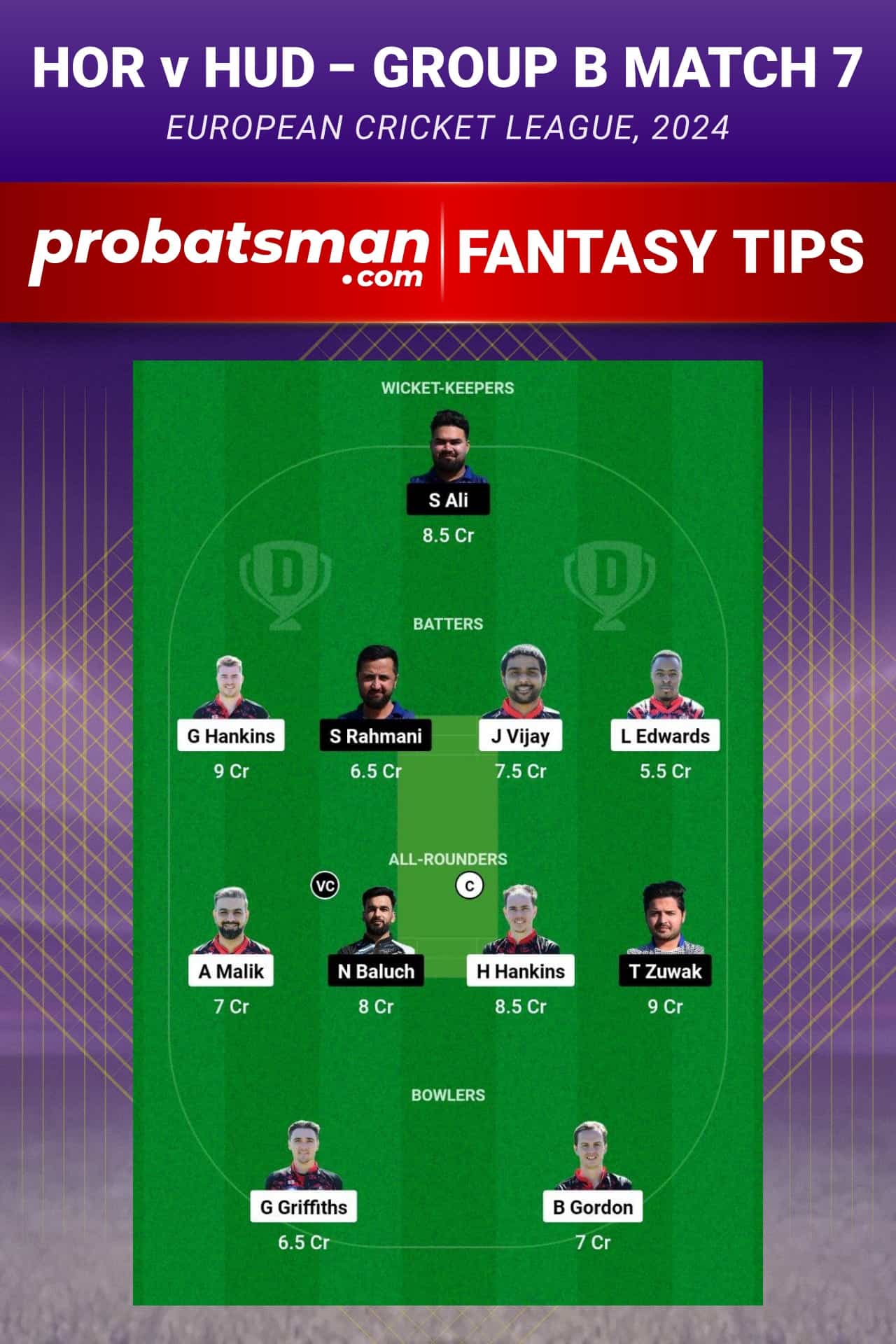 HOR vs HUD Dream11 Prediction - Fantasy Team 1