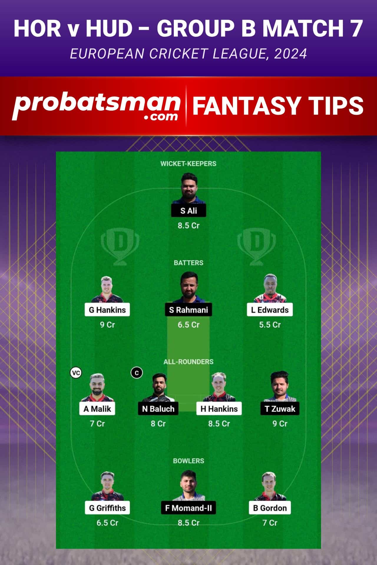 HOR vs HUD Dream11 Prediction - Fantasy Team 2