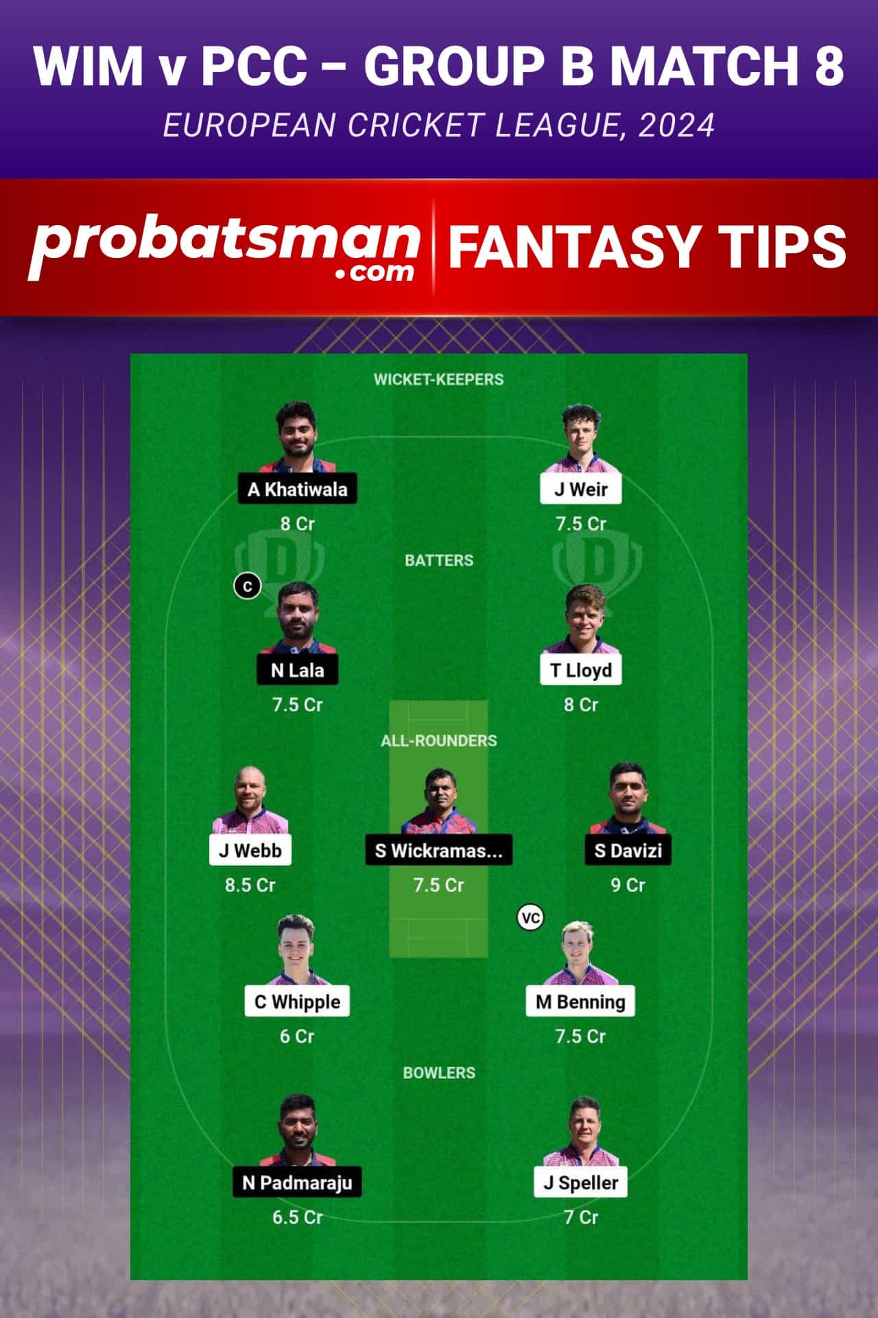 WIM vs PCC Dream11 Prediction - Fantasy Team 1