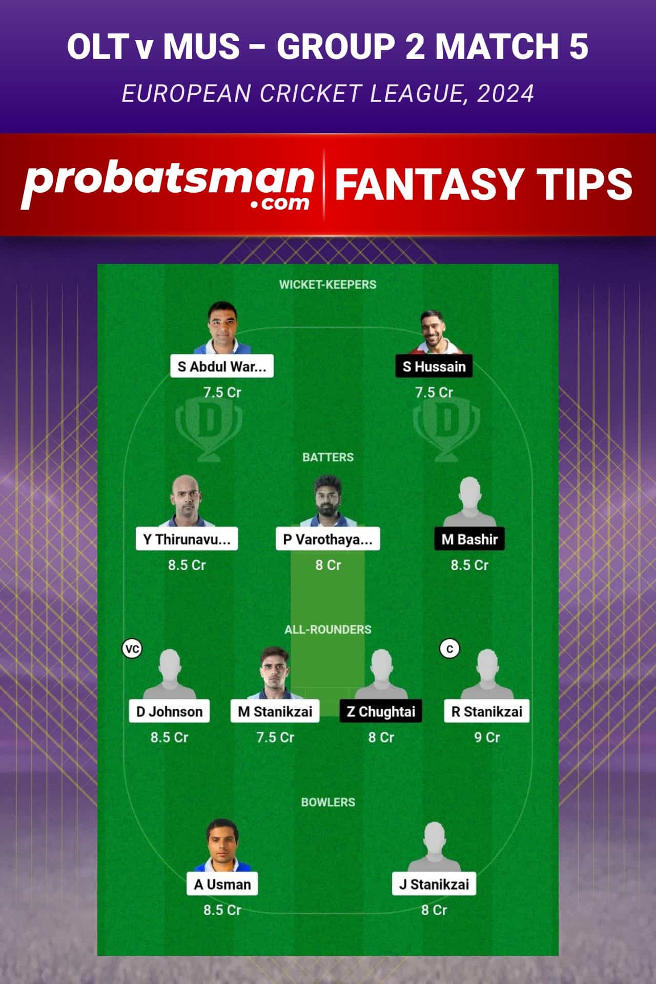 OLT vs MUS Dream11 Prediction – MU Sofia - Fantasy Team 1