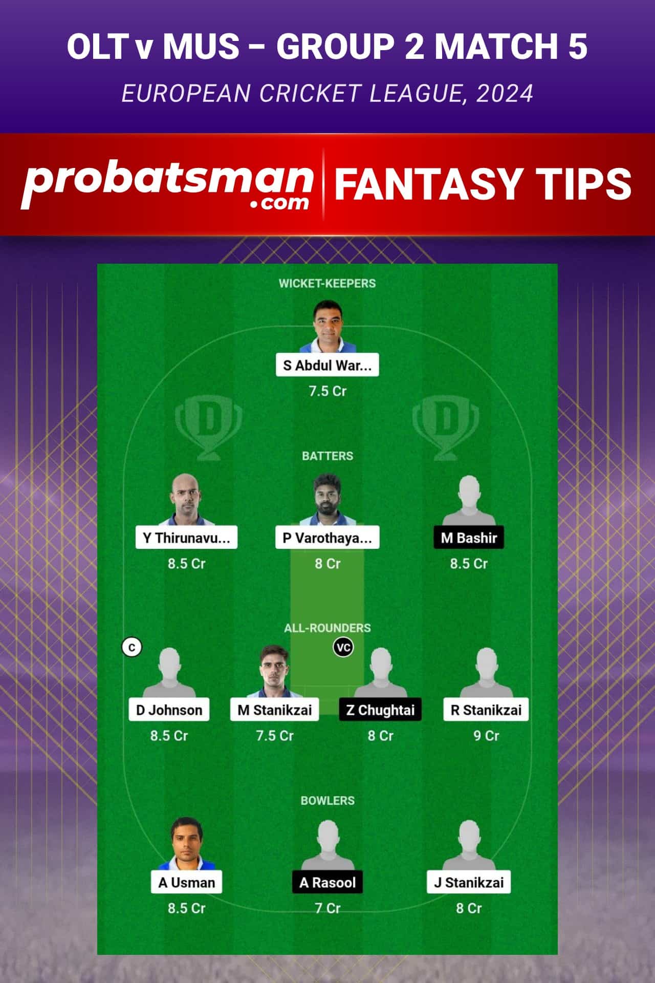 OLT vs MUS Dream11 Prediction – MU Sofia - Fantasy Team 2