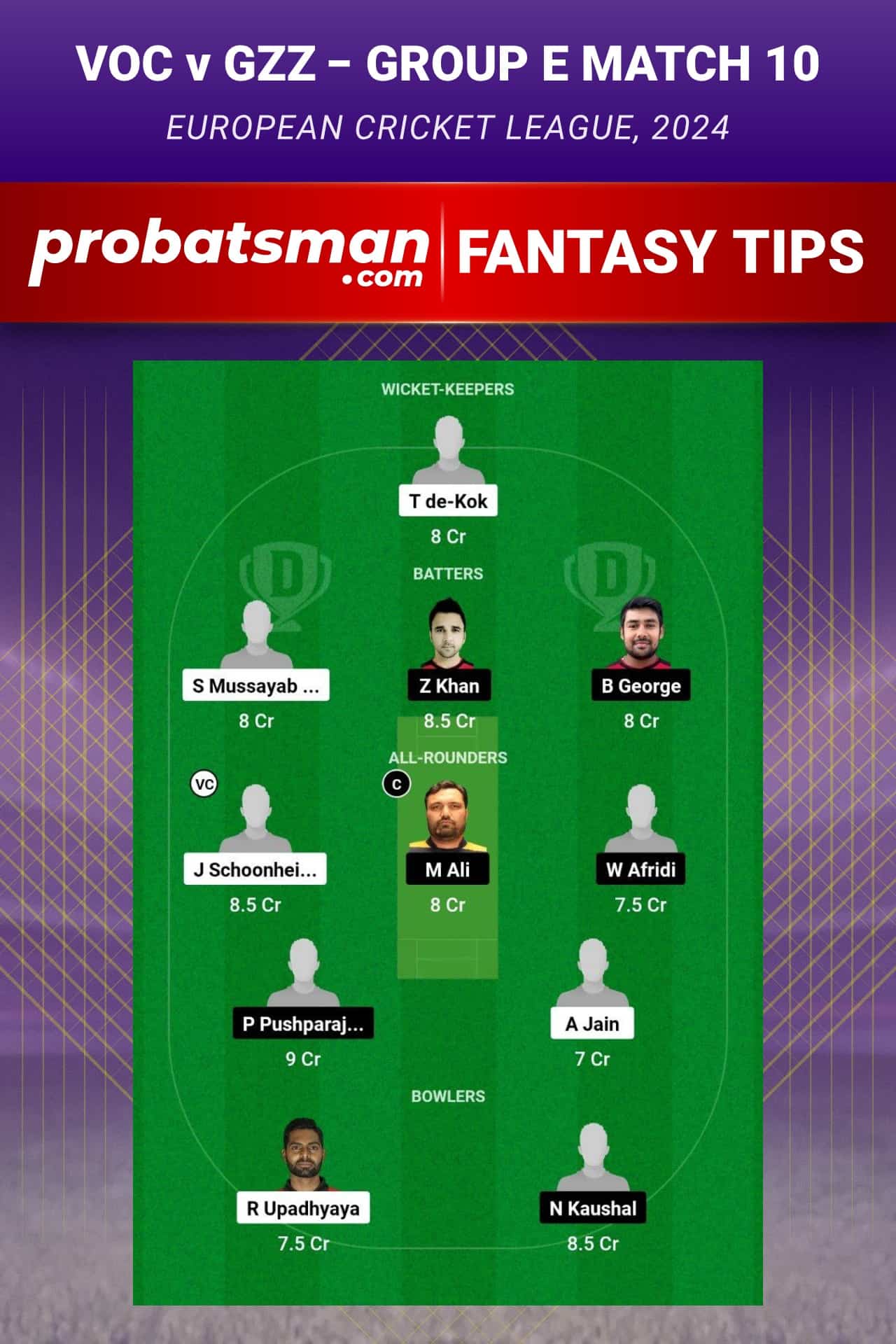 Group E Match 5 VOC vs GZZ Dream11 Prediction Fantasy Team 1 European Cricket League, 2024