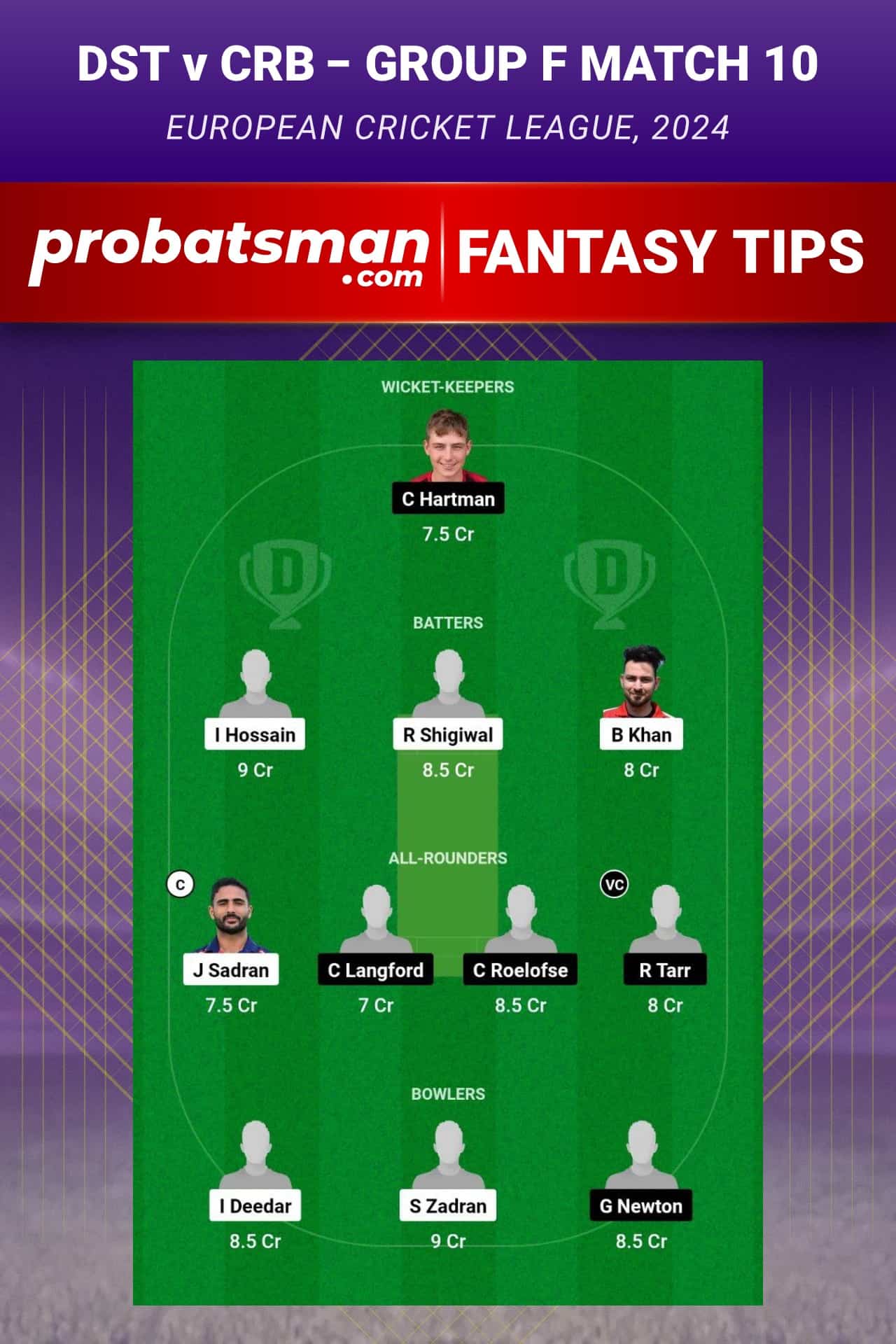 DST vs CRB Dream11 Prediction - Fantasy Team 1