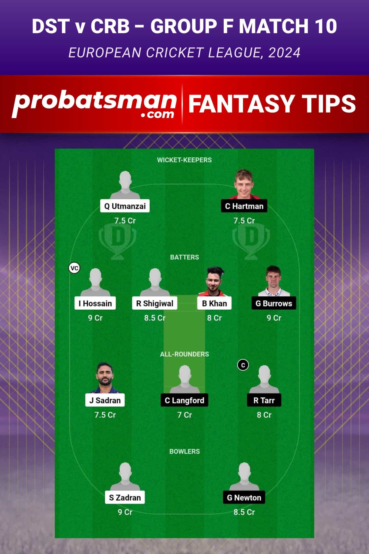 DST vs CRB Dream11 Prediction - Fantasy Team 2