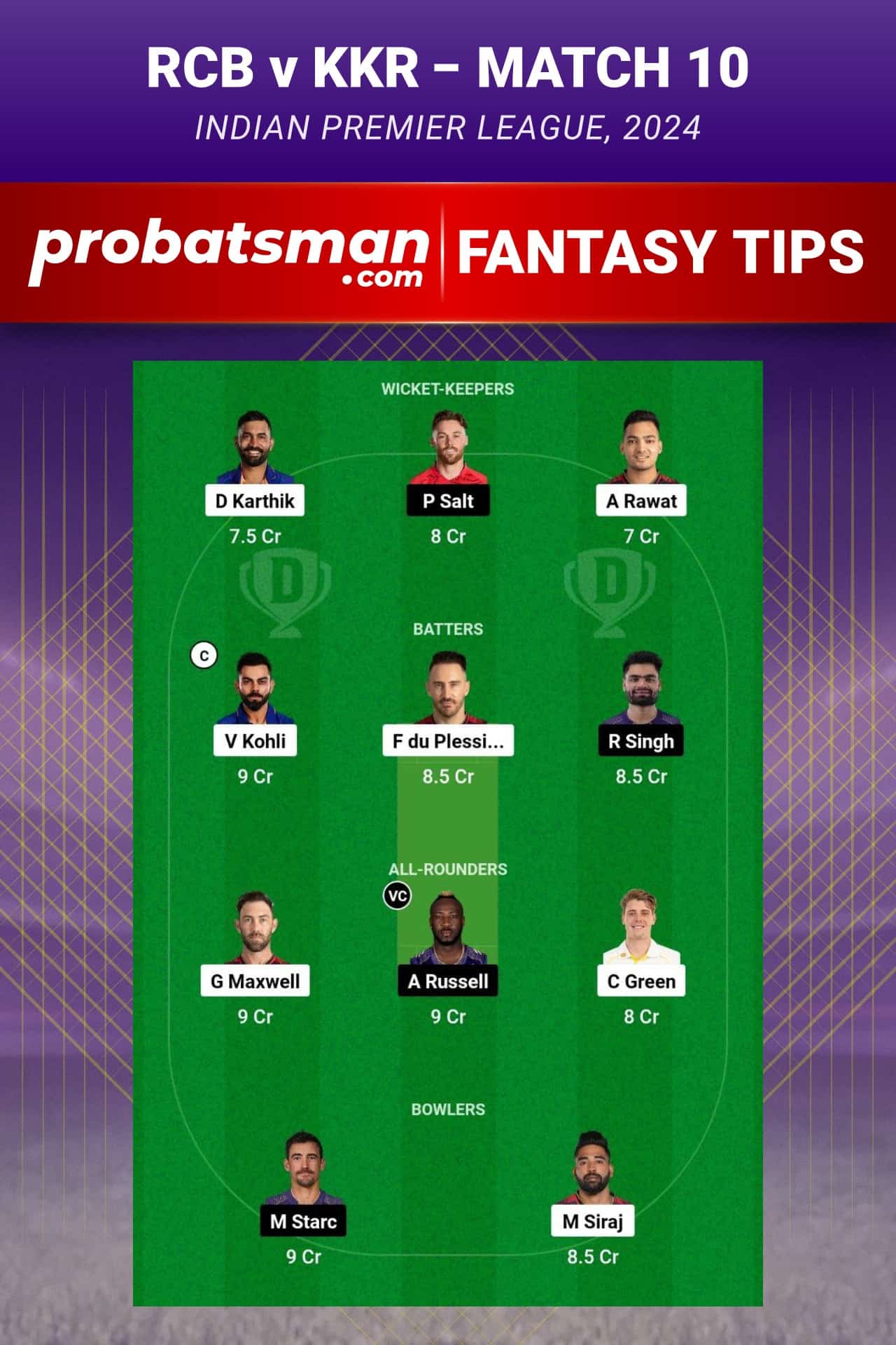 Royal Challengers Bengaluru vs Kolkata Knight Riders Dream11 Prediction - Fantasy Team 1