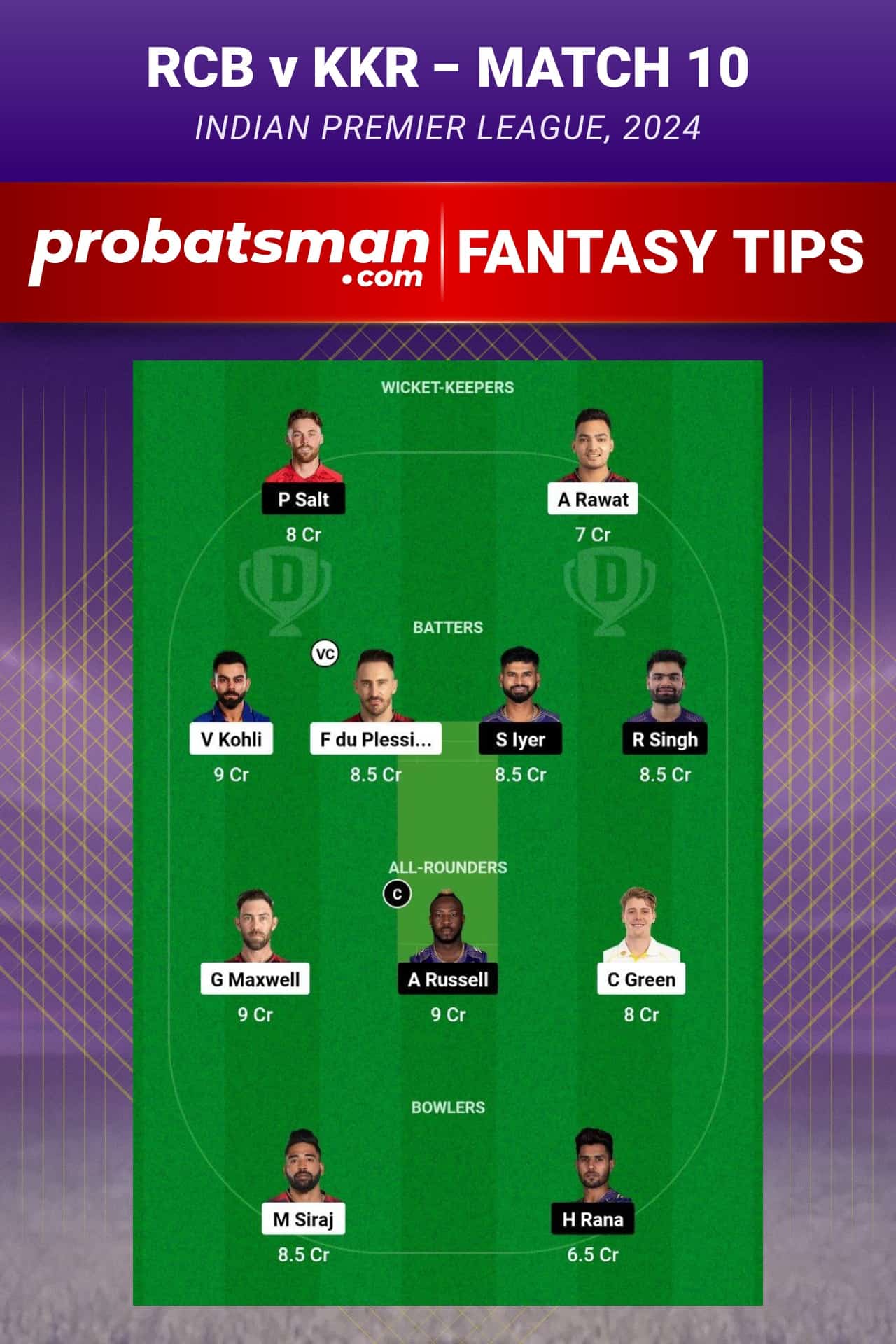 Royal Challengers Bengaluru vs Kolkata Knight Riders Dream11 Prediction - Fantasy Team 2