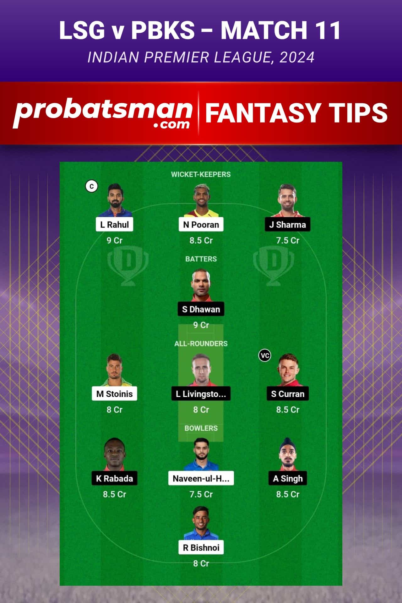 Lucknow Super Giants vs Punjab Kings Dream11 Prediction - Fantasy Team 1