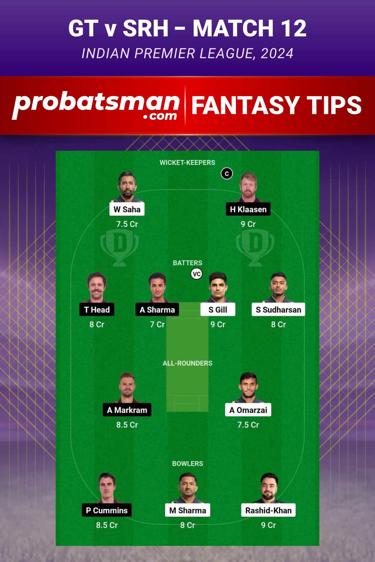 Gujarat Titans vs Sunrisers Hyderabad Dream11 Prediction - Fantasy Team 1