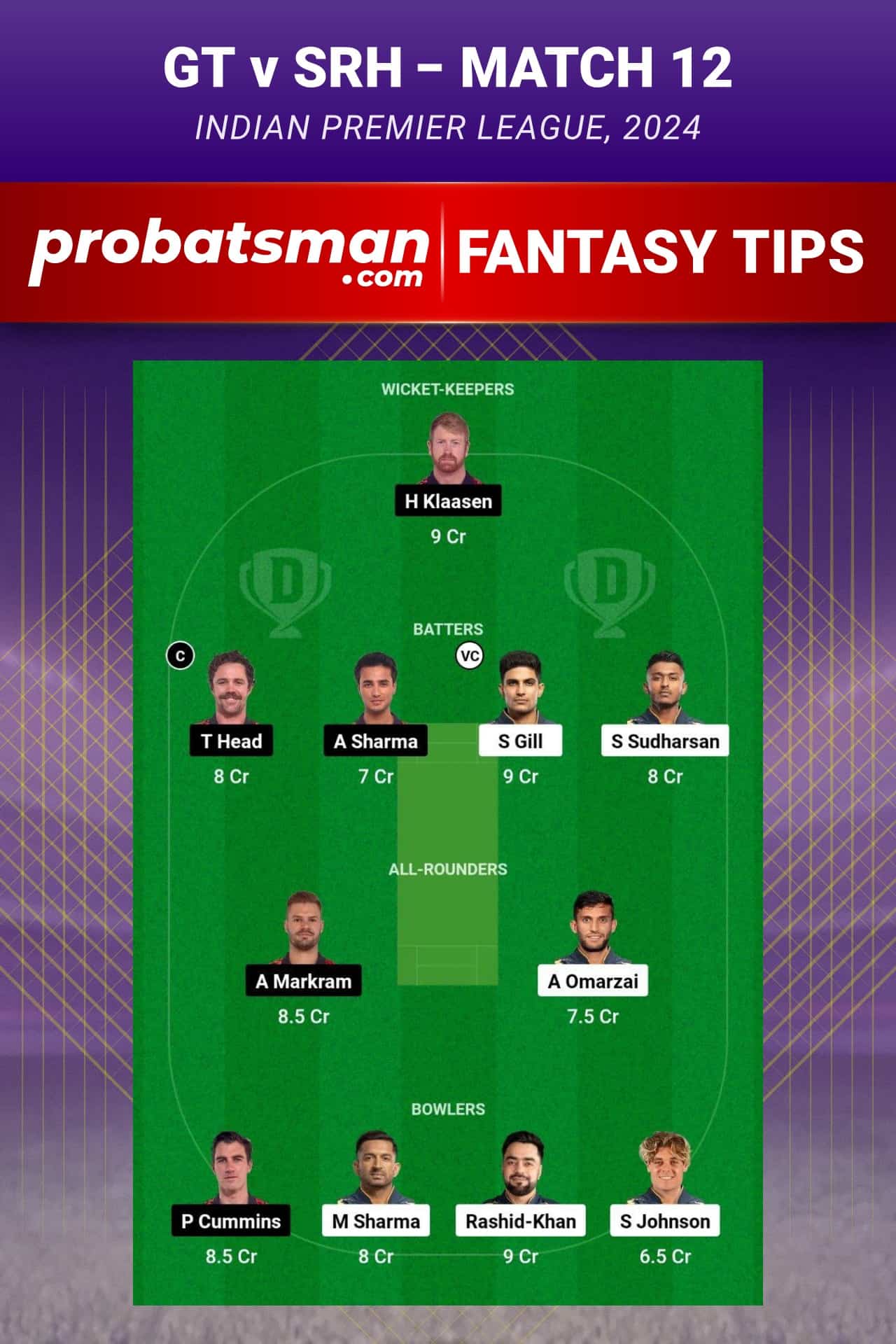 Gujarat Titans vs Sunrisers Hyderabad Dream11 Prediction - Fantasy Team 2